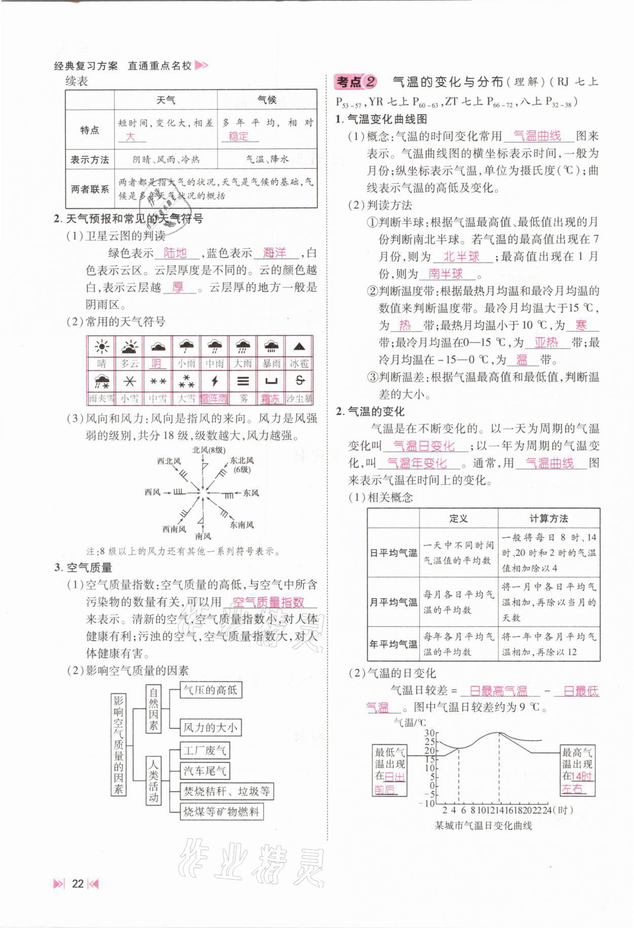 2021年名師測控中考特訓方案地理江西專版 參考答案第20頁