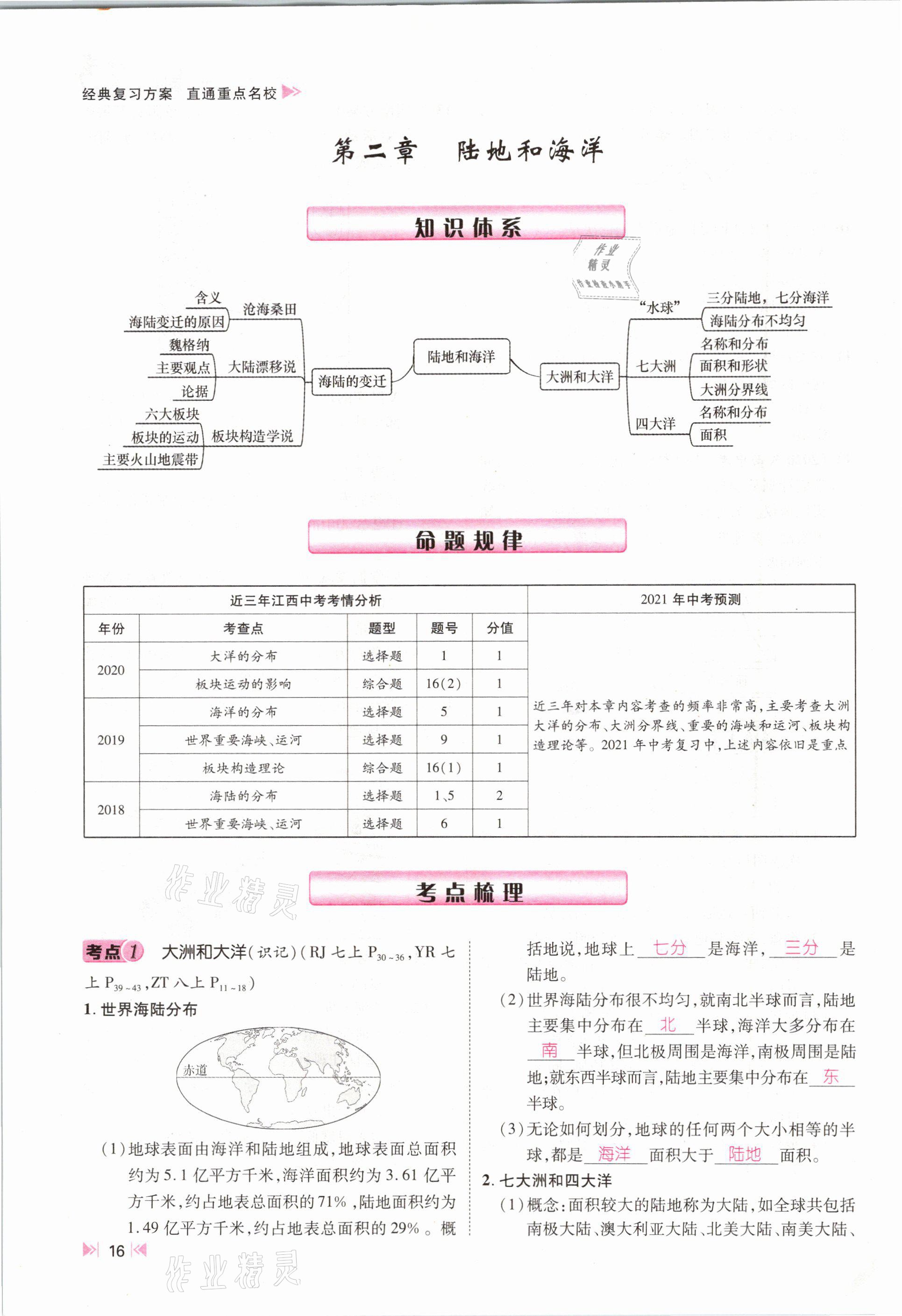 2021年名師測控中考特訓(xùn)方案地理江西專版 參考答案第14頁