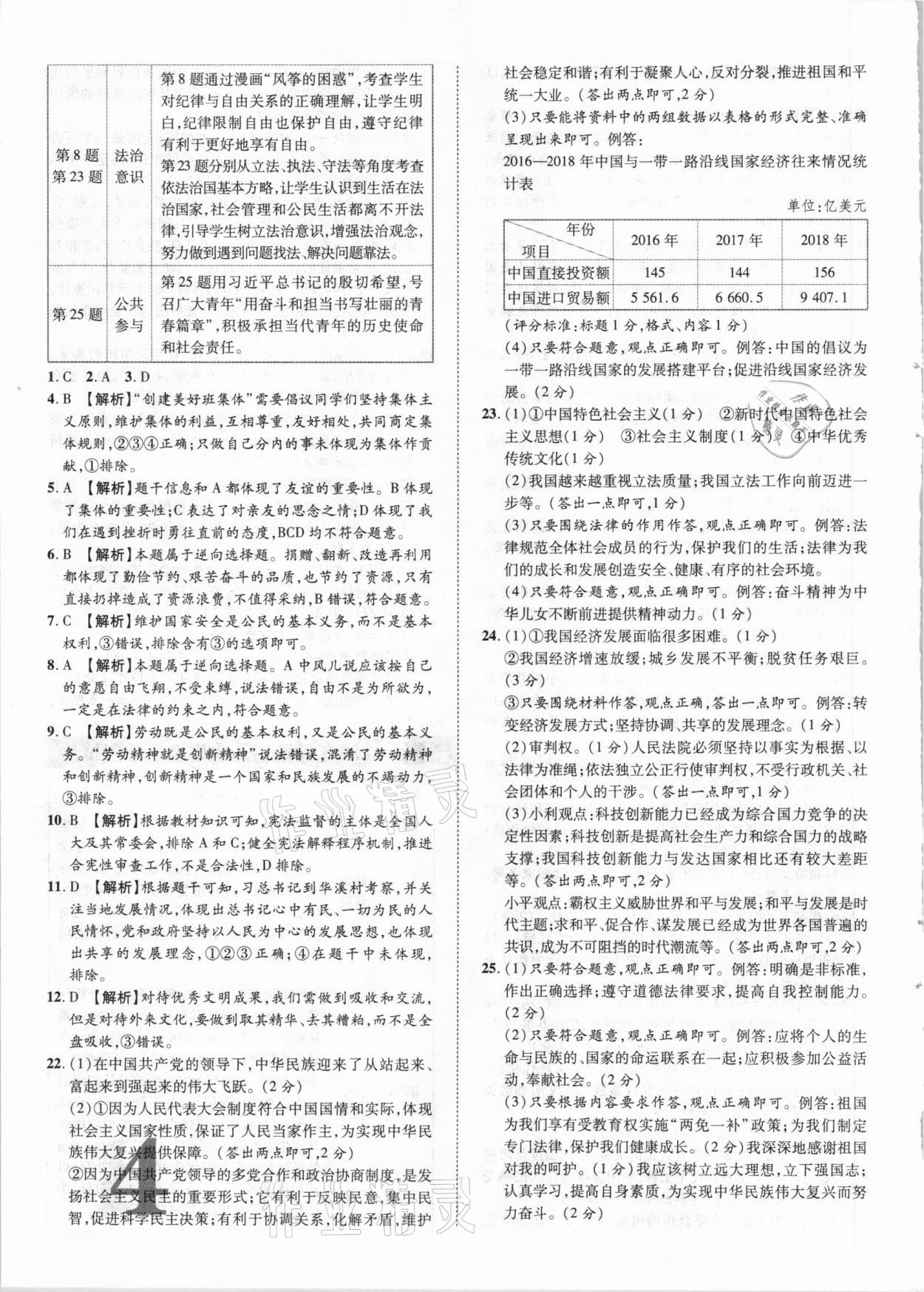 2021年優(yōu)題庫(kù)陜西中考道德與法治 參考答案第3頁(yè)