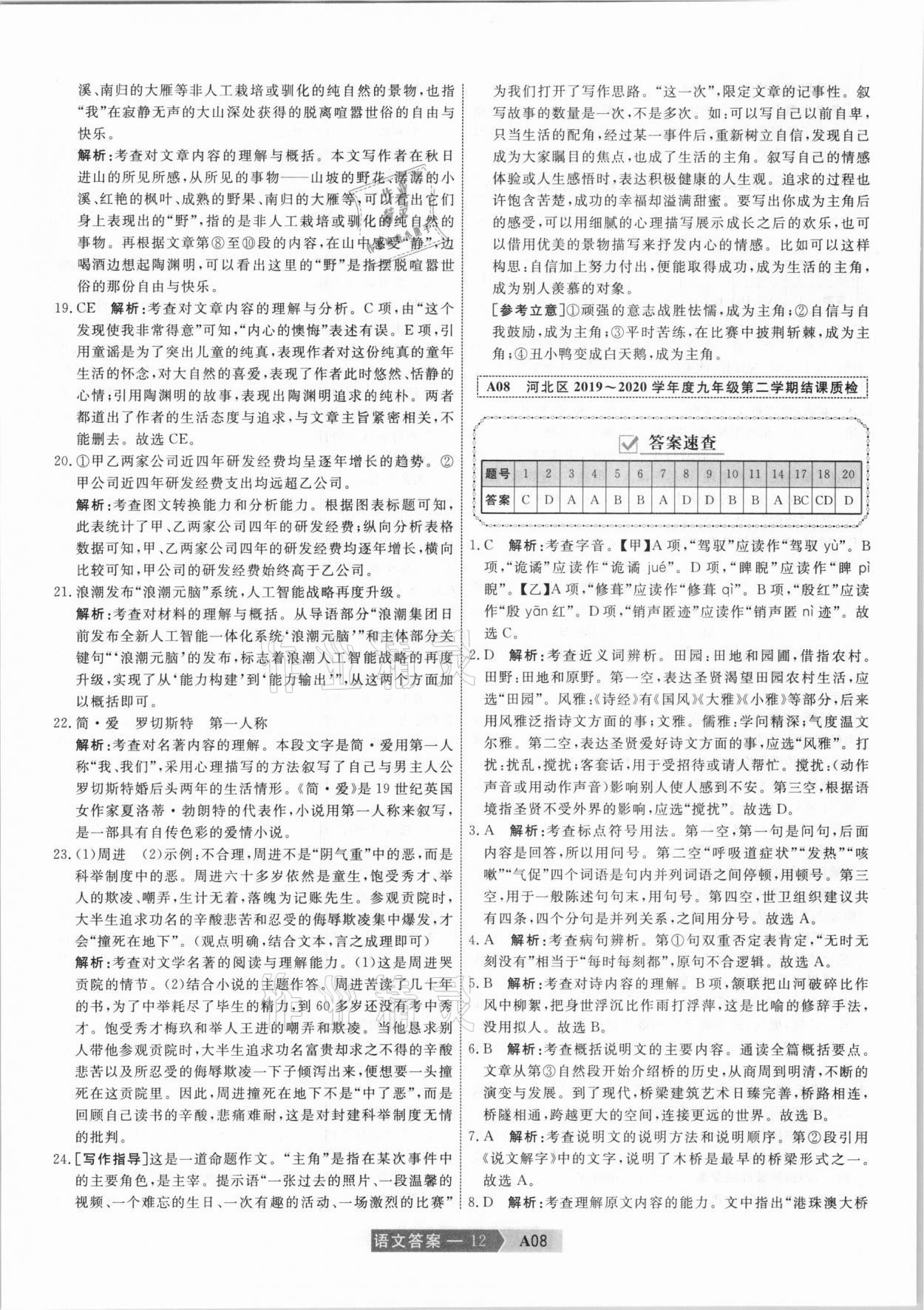 2021年水木教育中考模擬試卷精編化學(xué)天津?qū)０?nbsp;參考答案第12頁