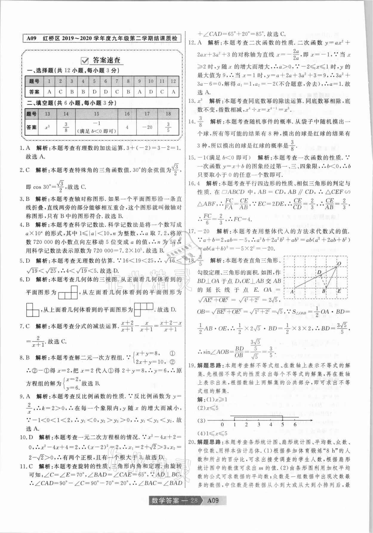 2021年水木教育中考模擬試卷精編數(shù)學(xué)天津?qū)０?nbsp;參考答案第28頁