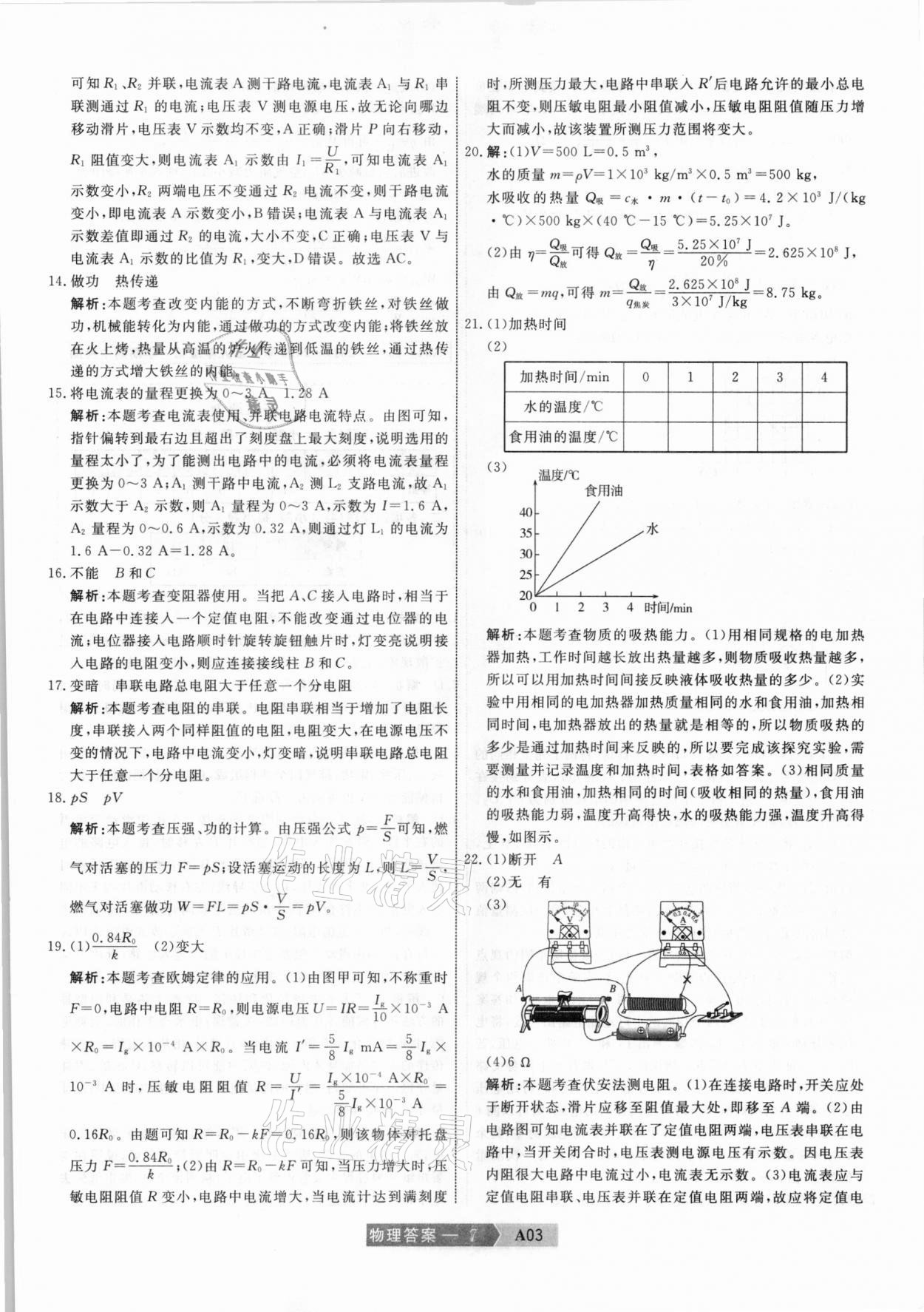 2021年水木教育中考模擬試卷精編物理天津?qū)０?nbsp;參考答案第7頁(yè)