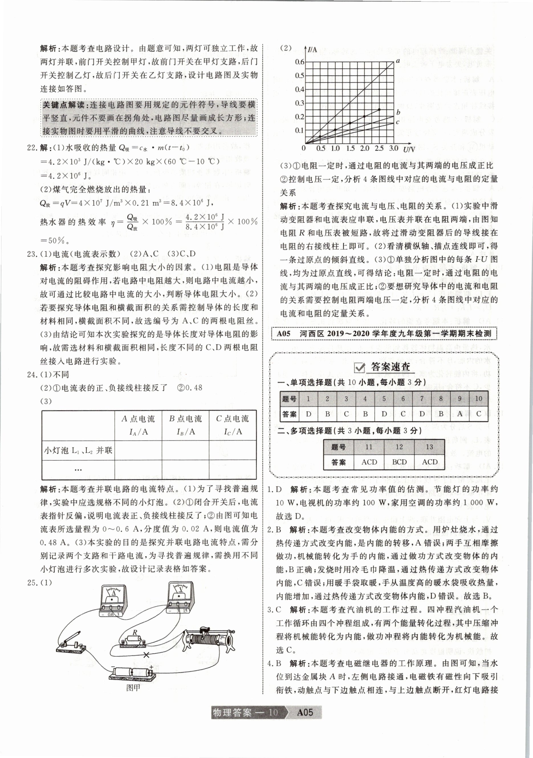 2021年水木教育中考模擬試卷精編物理天津?qū)０?nbsp;參考答案第10頁