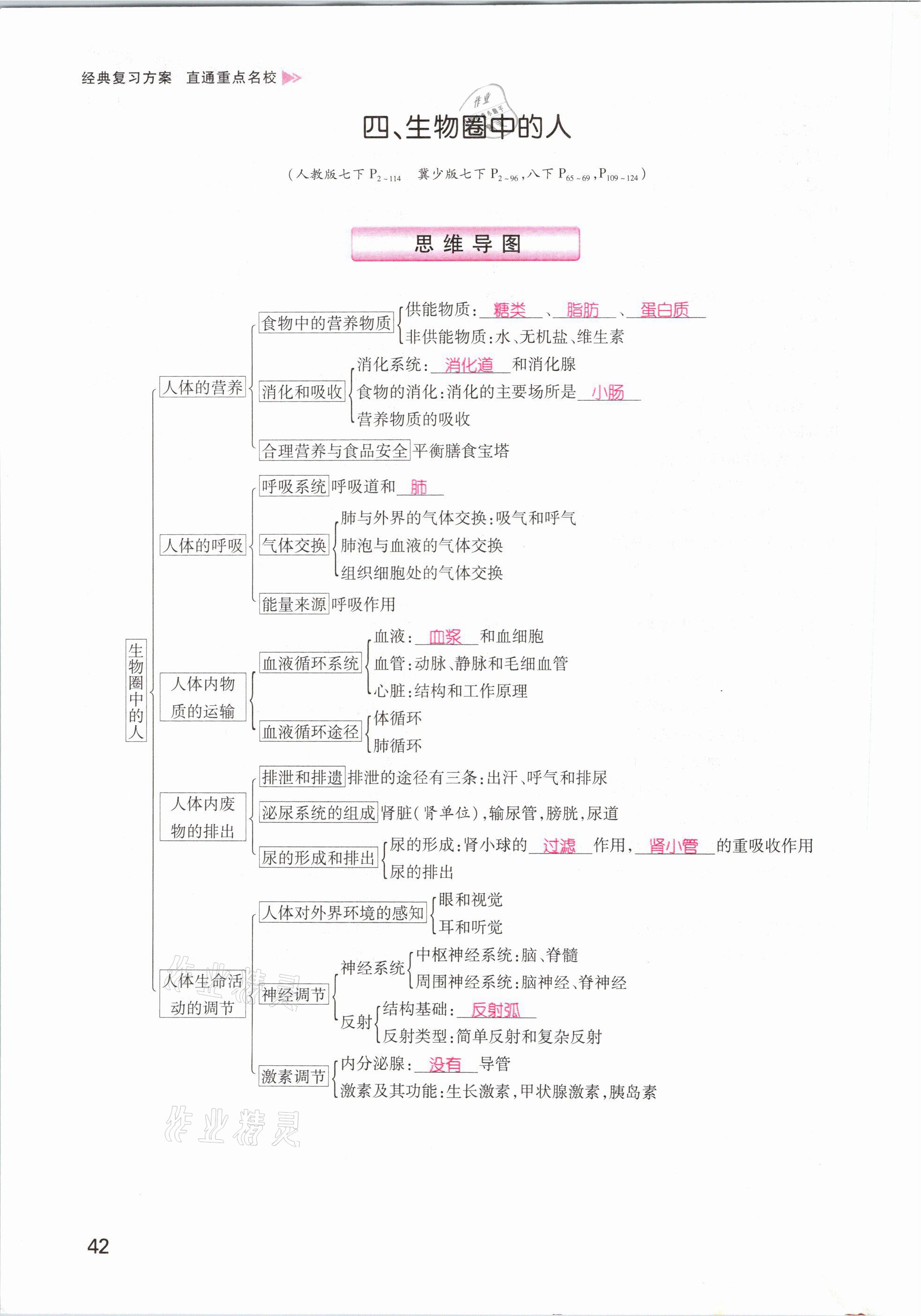 2021年名師測控中考特訓方案生物江西專版 參考答案第42頁