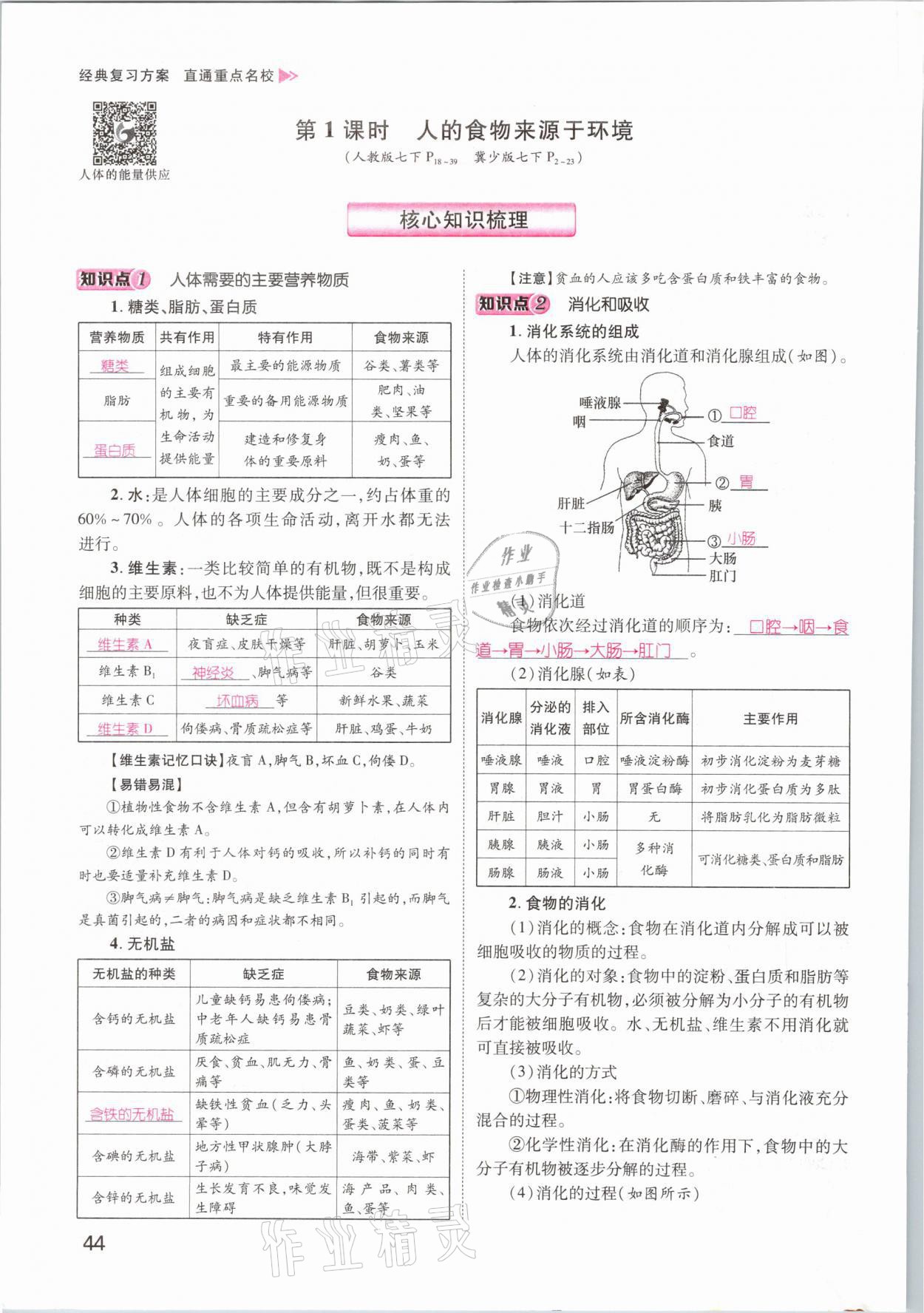 2021年名師測控中考特訓方案生物江西專版 參考答案第44頁