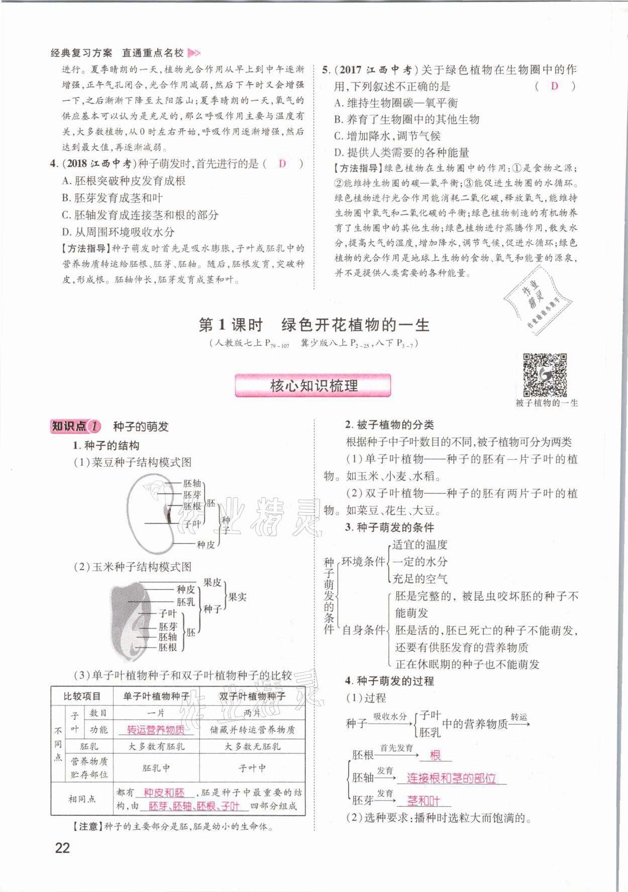 2021年名師測控中考特訓方案生物江西專版 參考答案第22頁