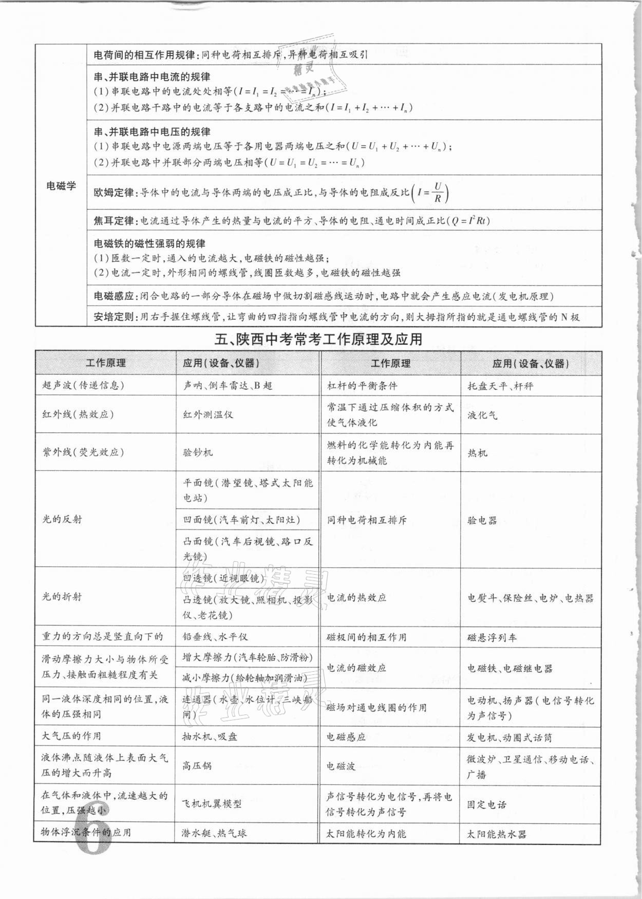 2021年優(yōu)題庫(kù)陜西中考物理 參考答案第5頁(yè)