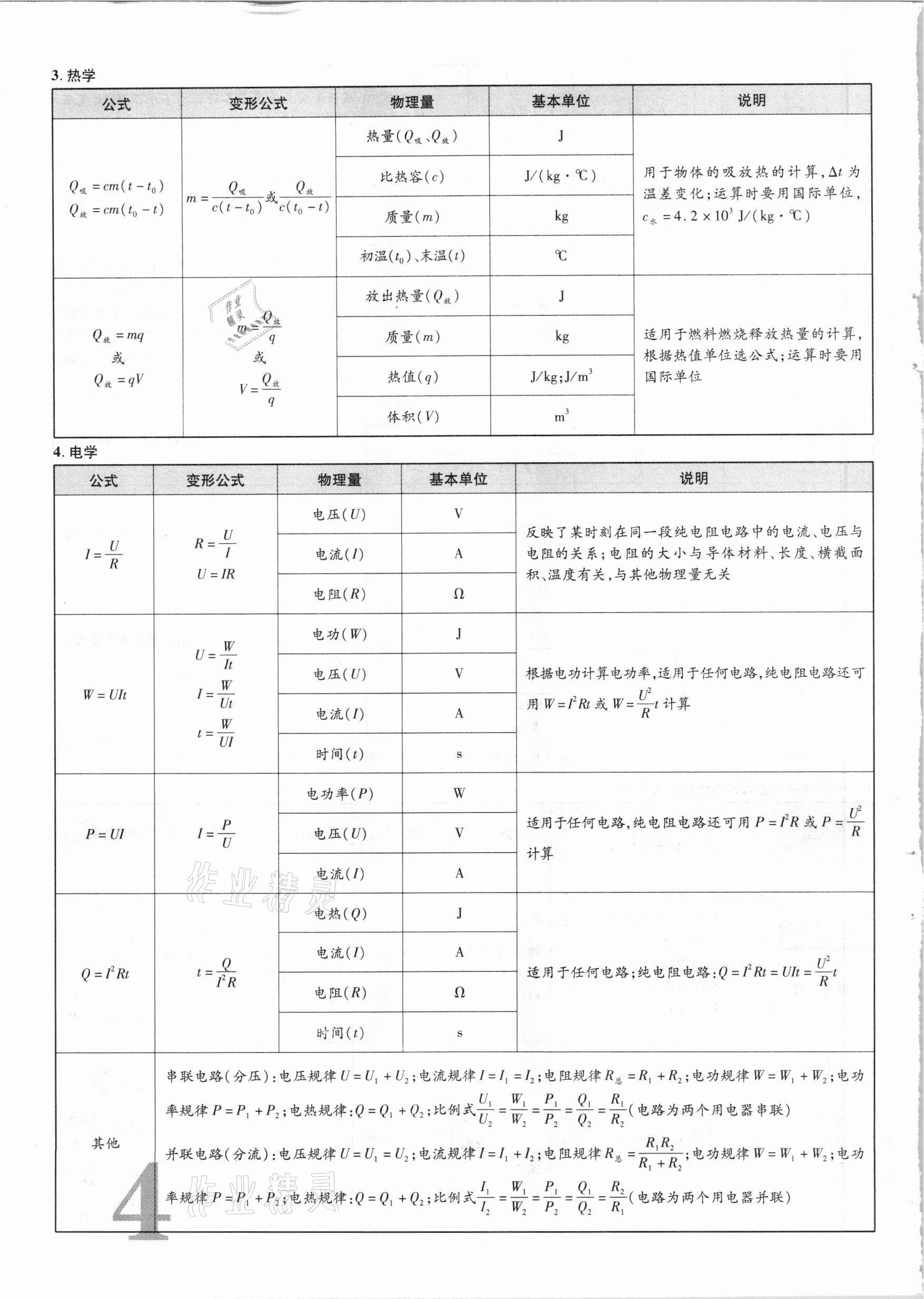 2021年優(yōu)題庫陜西中考物理 參考答案第3頁