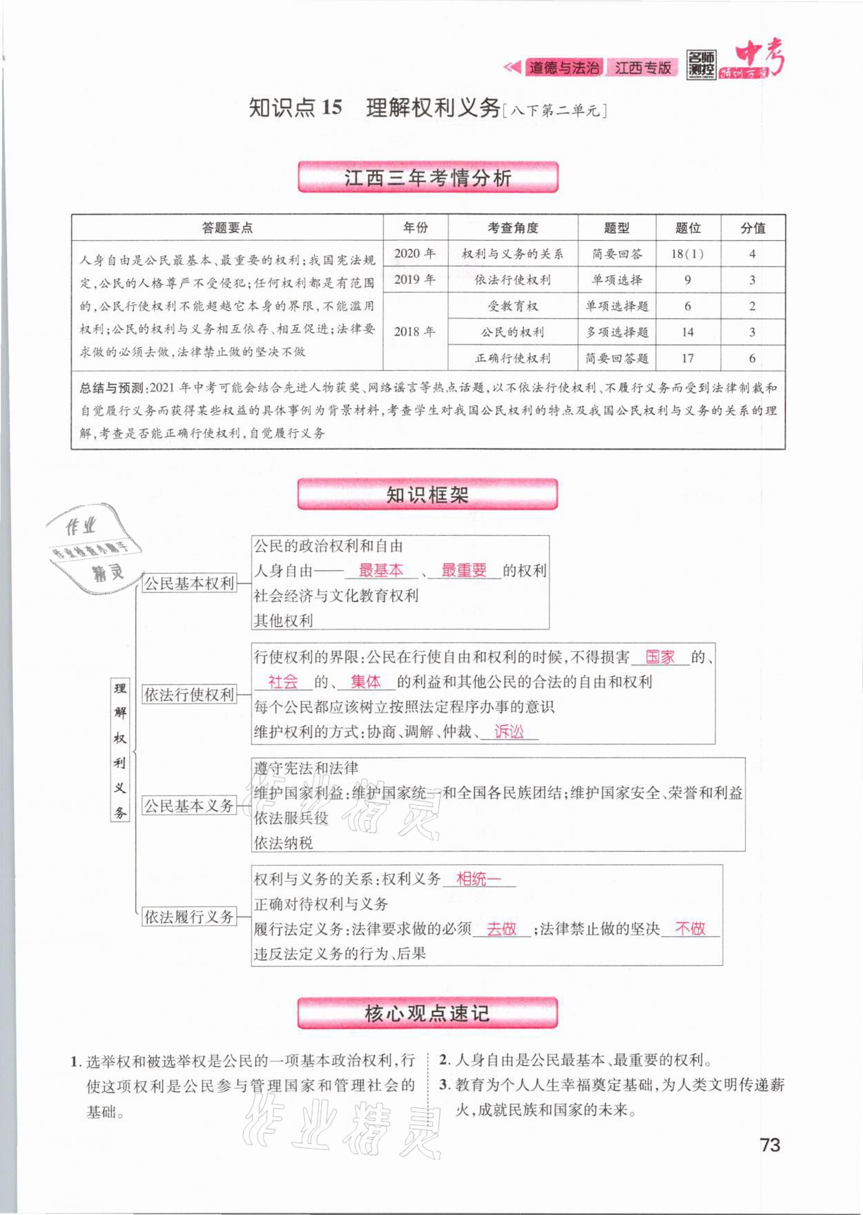 2021年名師測控中考特訓方案道德與法治江西專版 第73頁