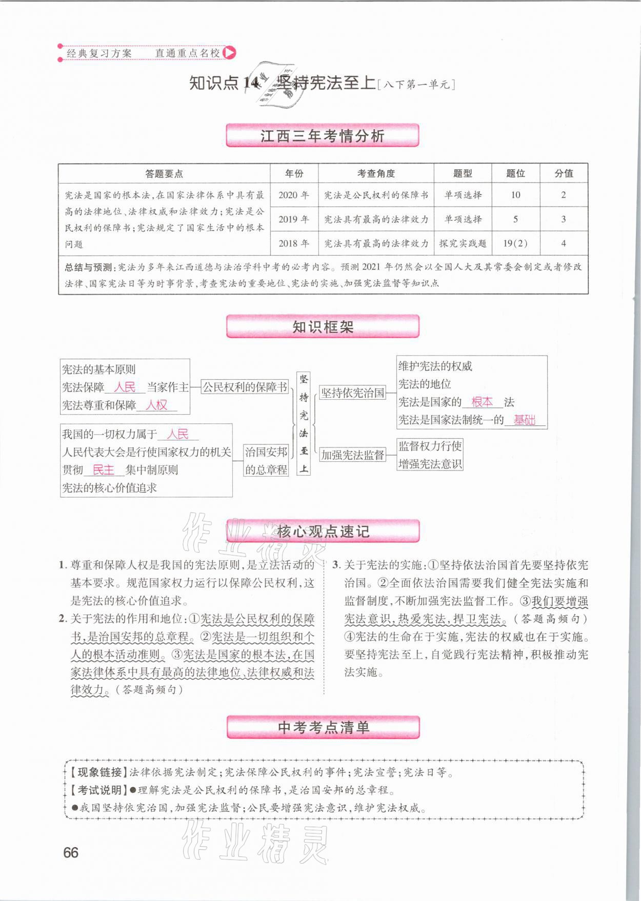 2021年名師測(cè)控中考特訓(xùn)方案道德與法治江西專版 第66頁