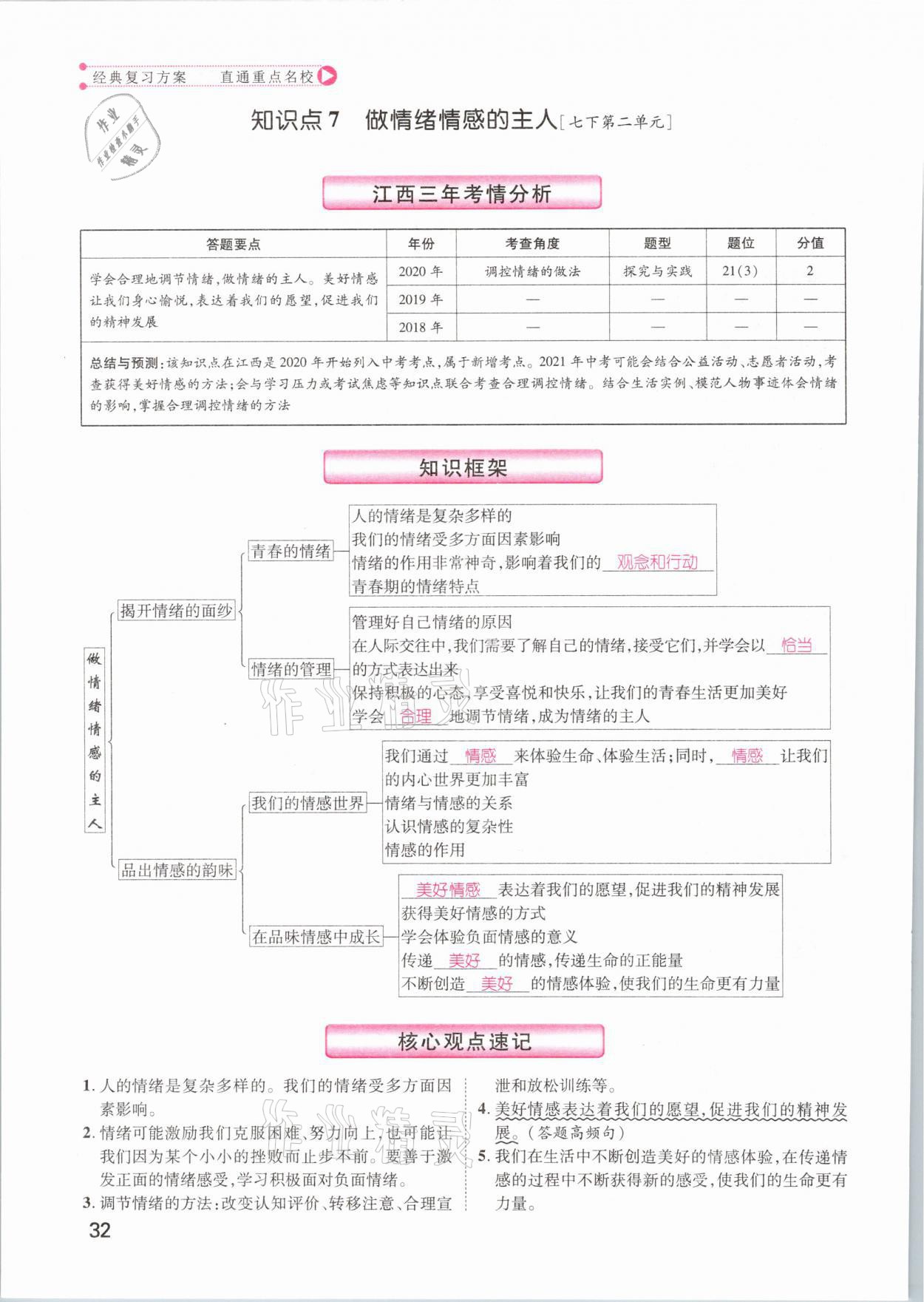 2021年名師測(cè)控中考特訓(xùn)方案道德與法治江西專版 第32頁