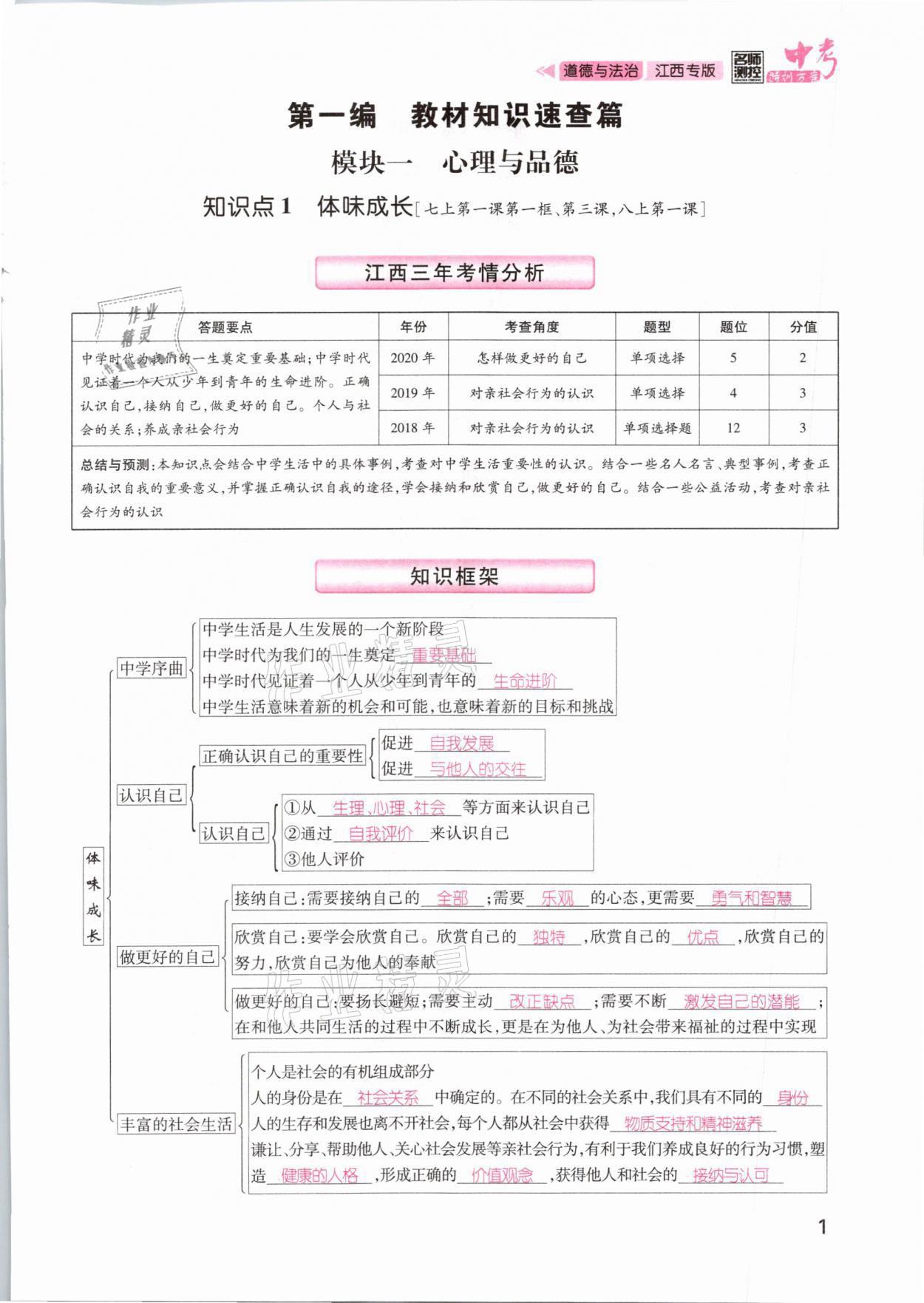 2021年名師測(cè)控中考特訓(xùn)方案道德與法治江西專(zhuān)版 第1頁(yè)