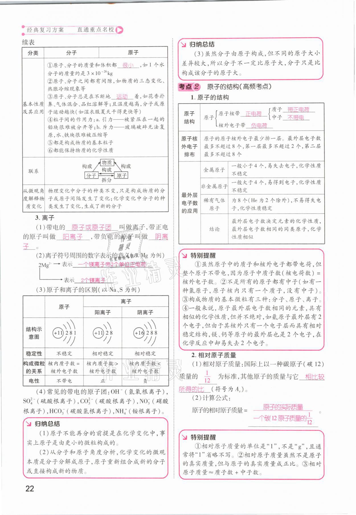 2021年名師測控中考特訓方案化學江西專版 參考答案第22頁