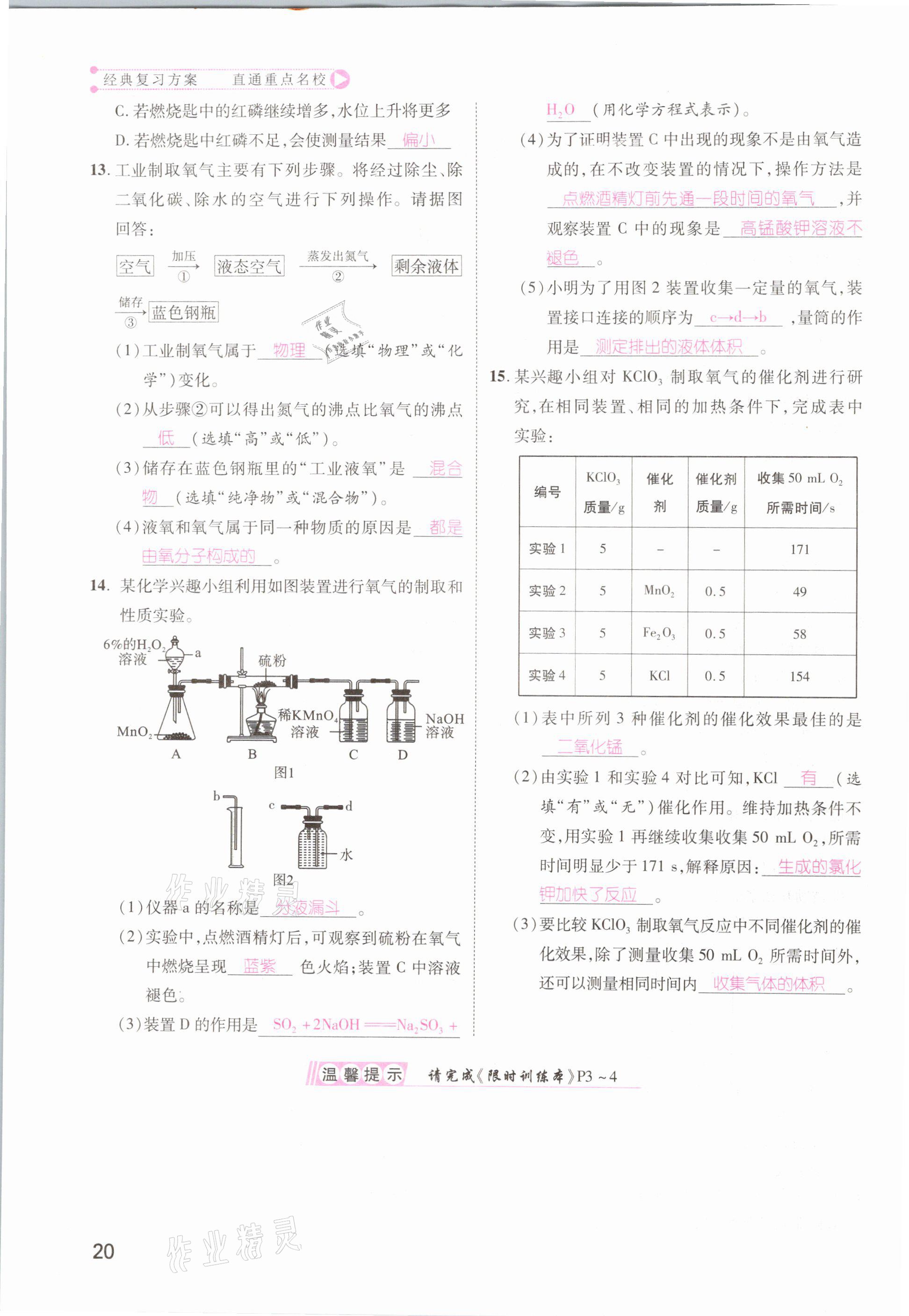 2021年名師測控中考特訓(xùn)方案化學(xué)江西專版 參考答案第20頁