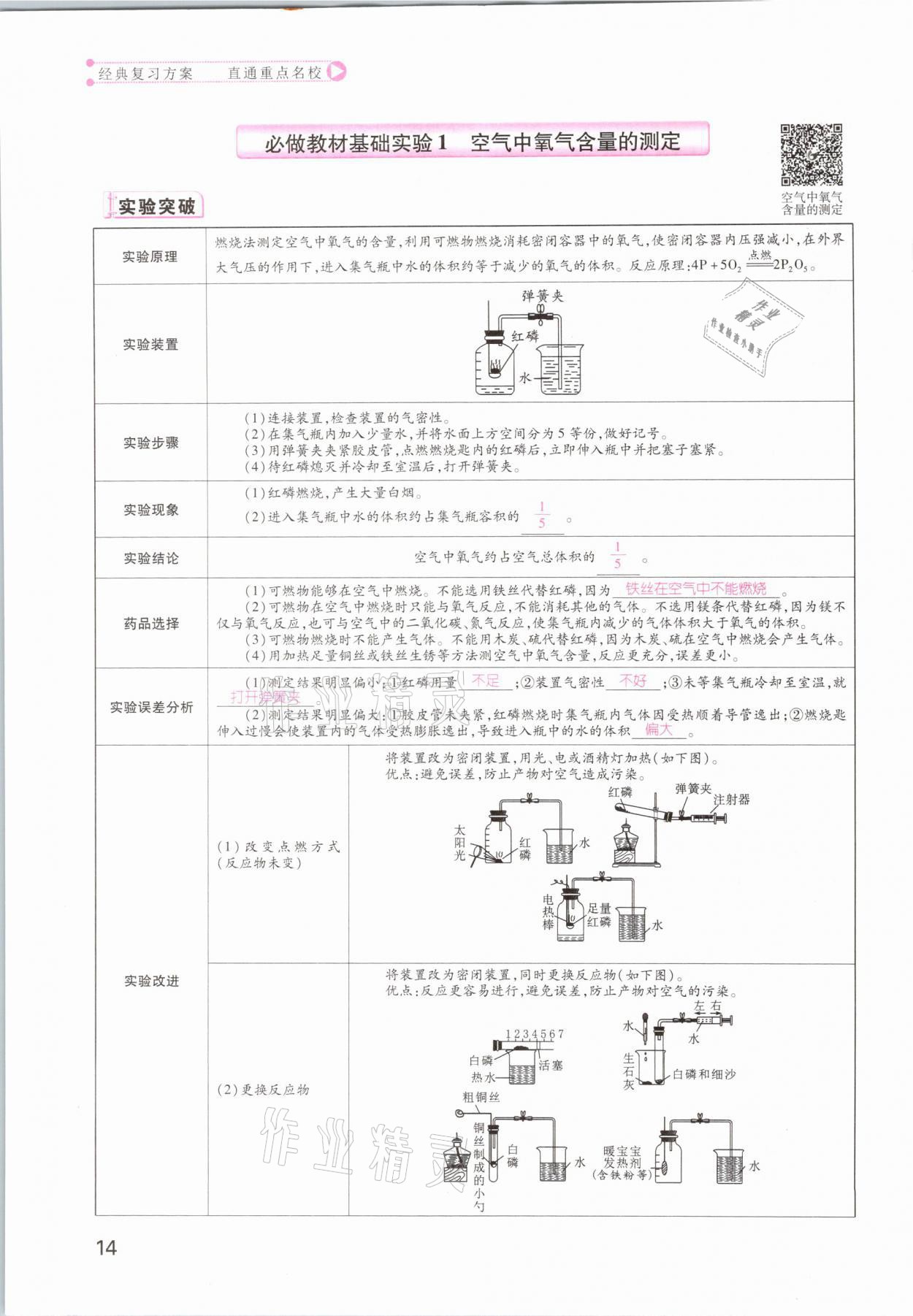 2021年名師測(cè)控中考特訓(xùn)方案化學(xué)江西專版 參考答案第14頁(yè)