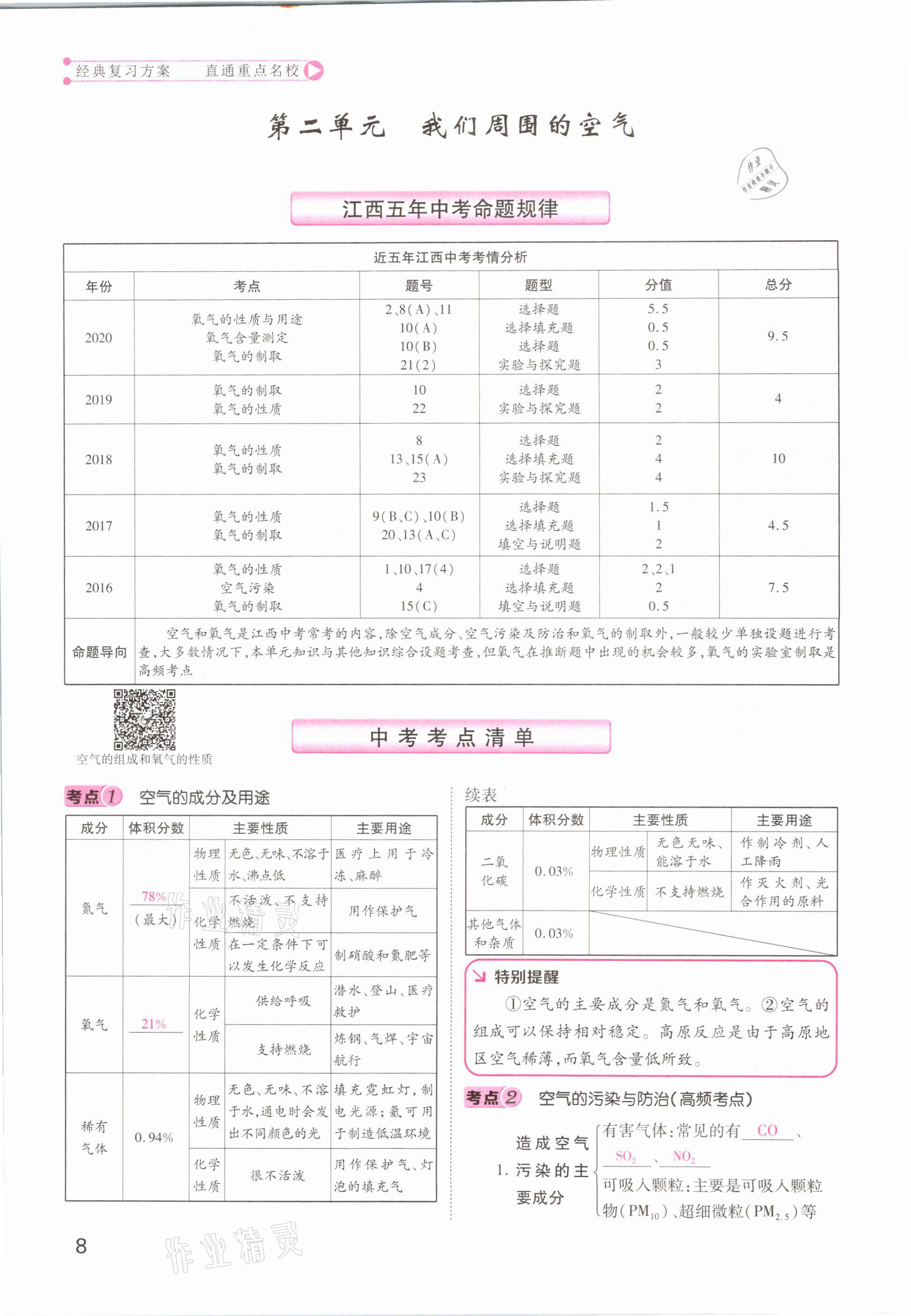 2021年名師測控中考特訓方案化學江西專版 參考答案第8頁