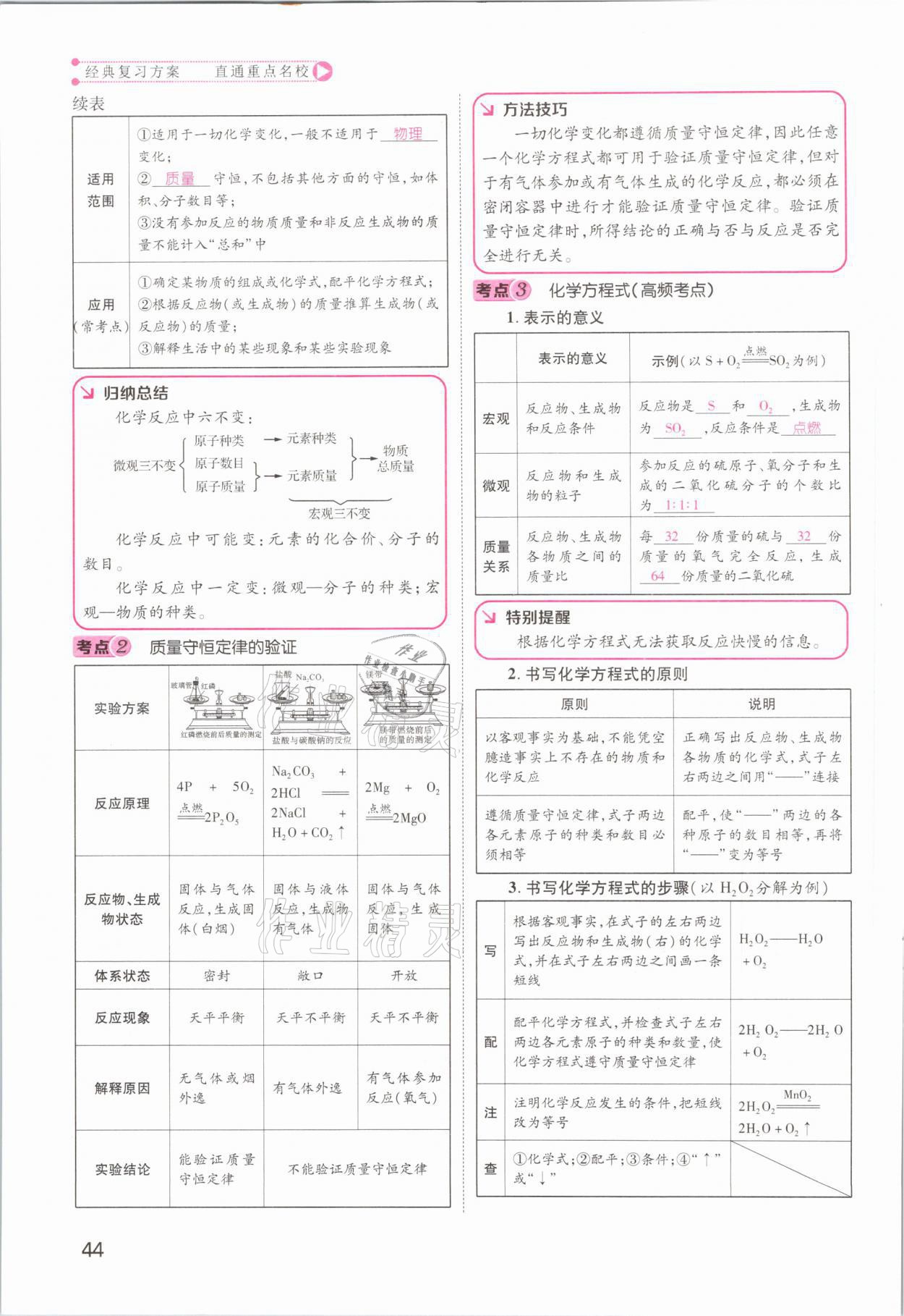 2021年名師測(cè)控中考特訓(xùn)方案化學(xué)江西專版 參考答案第44頁(yè)