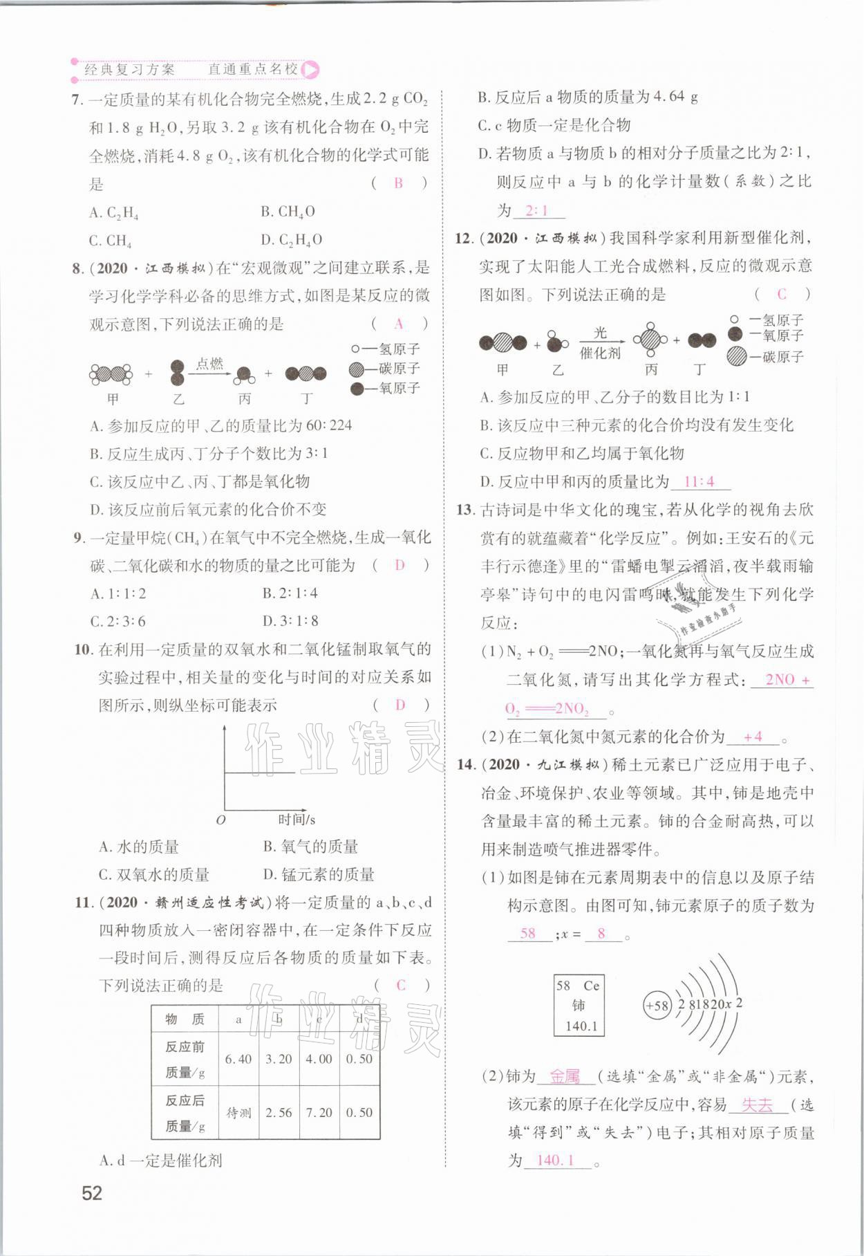 2021年名師測(cè)控中考特訓(xùn)方案化學(xué)江西專版 參考答案第52頁