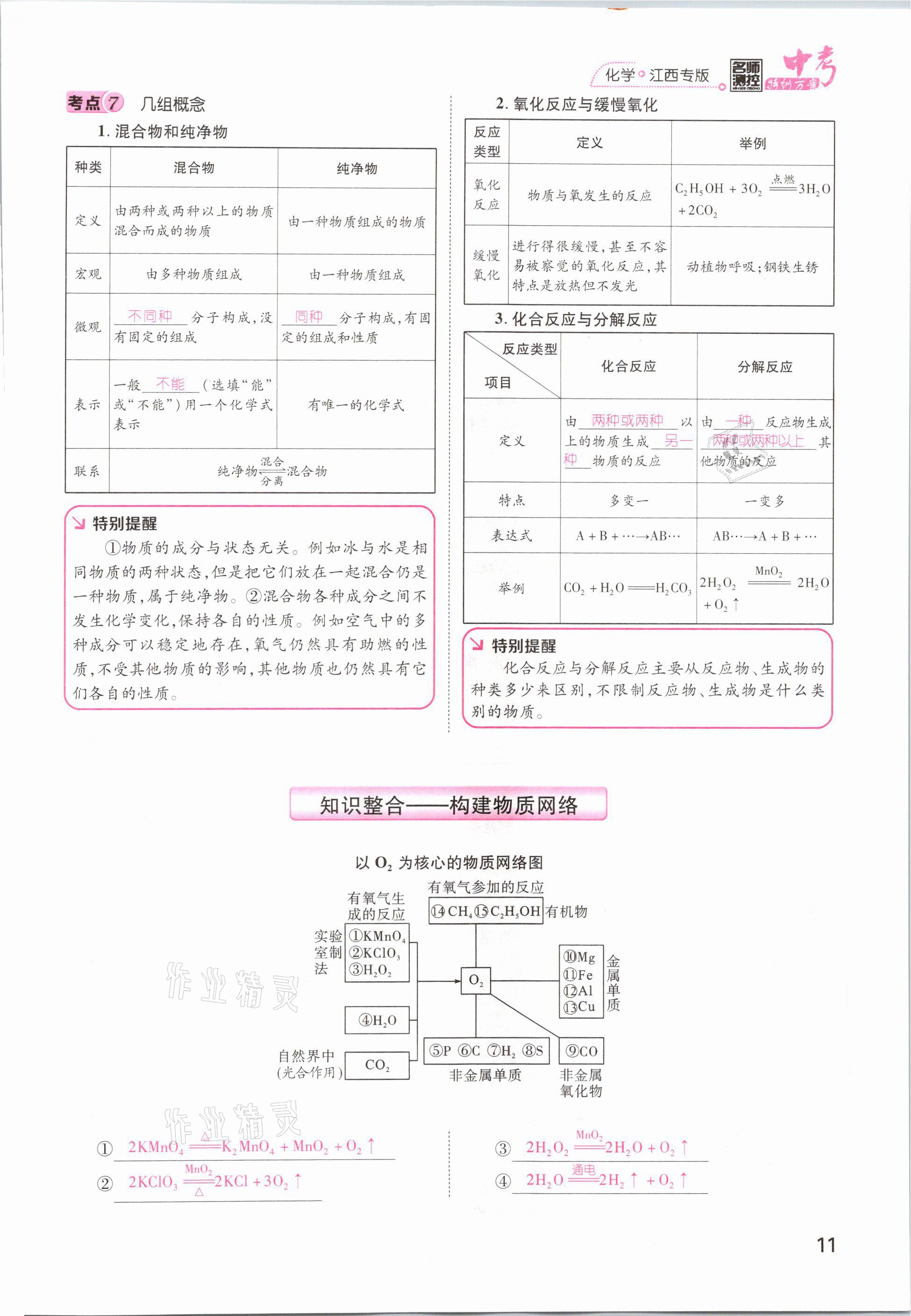 2021年名師測(cè)控中考特訓(xùn)方案化學(xué)江西專版 參考答案第11頁(yè)