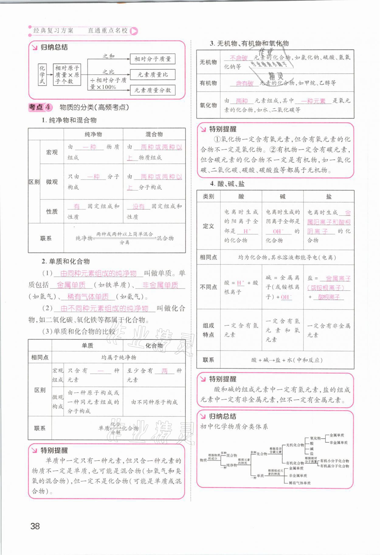 2021年名師測控中考特訓方案化學江西專版 參考答案第38頁