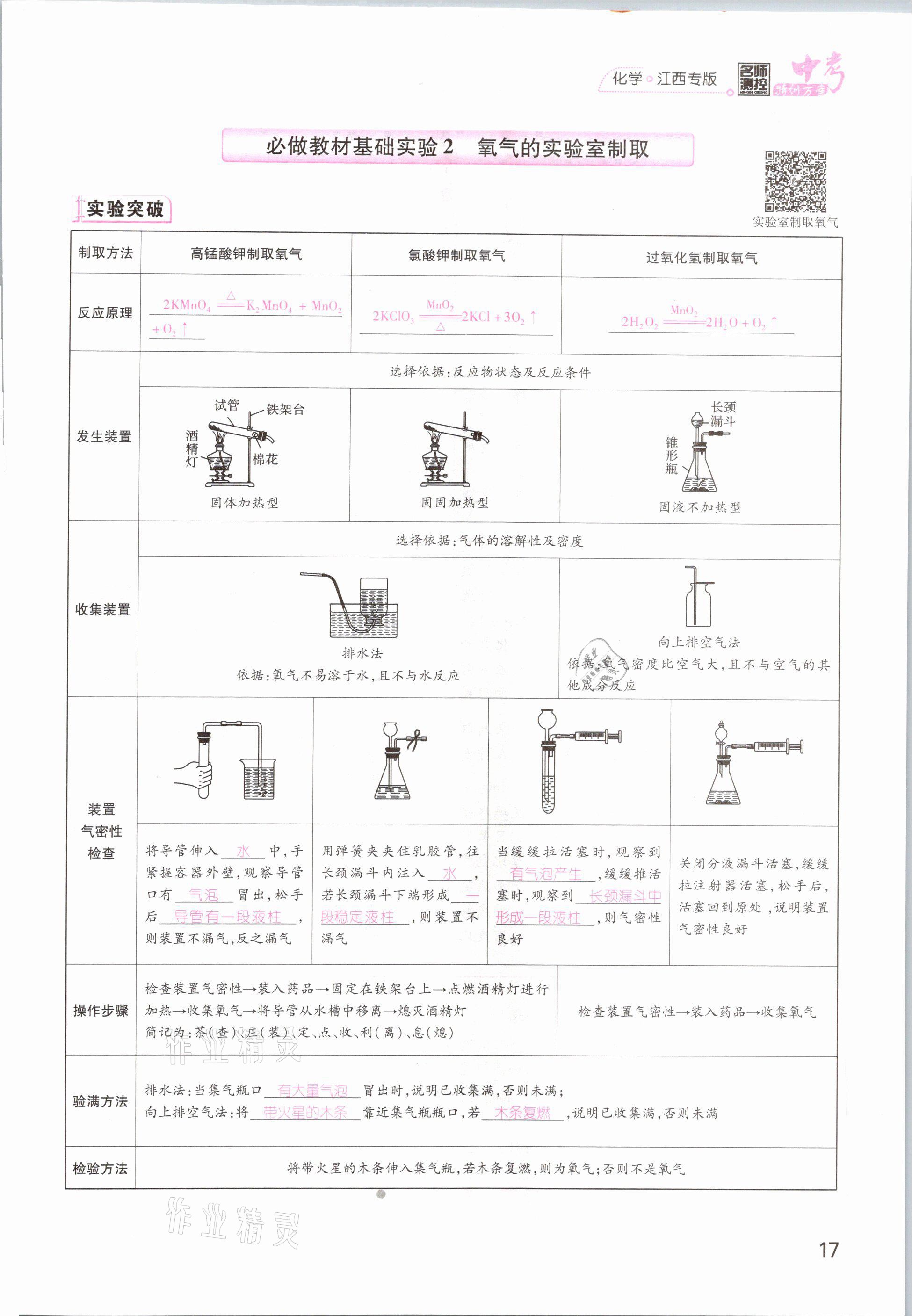 2021年名師測(cè)控中考特訓(xùn)方案化學(xué)江西專版 參考答案第17頁(yè)