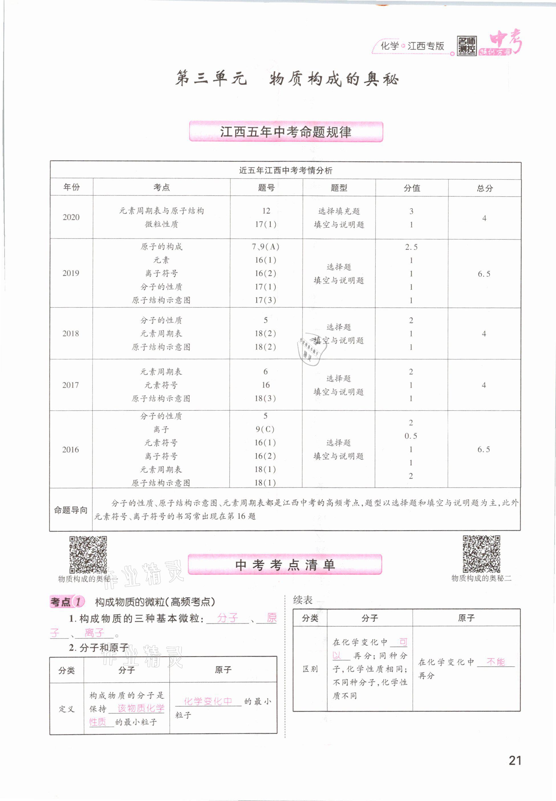 2021年名師測(cè)控中考特訓(xùn)方案化學(xué)江西專版 參考答案第21頁(yè)