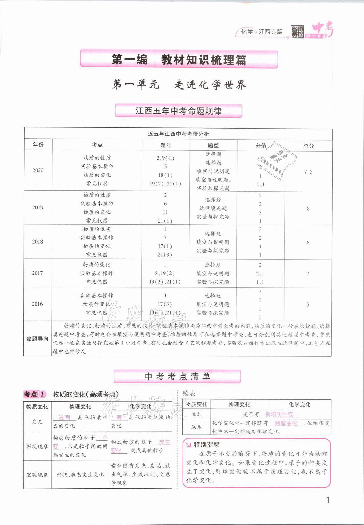 2021年名師測控中考特訓(xùn)方案化學(xué)江西專版 參考答案第1頁