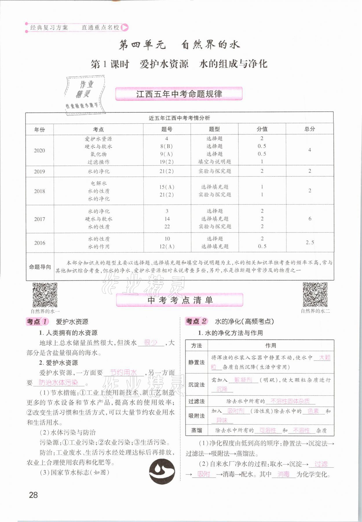 2021年名師測(cè)控中考特訓(xùn)方案化學(xué)江西專版 參考答案第28頁