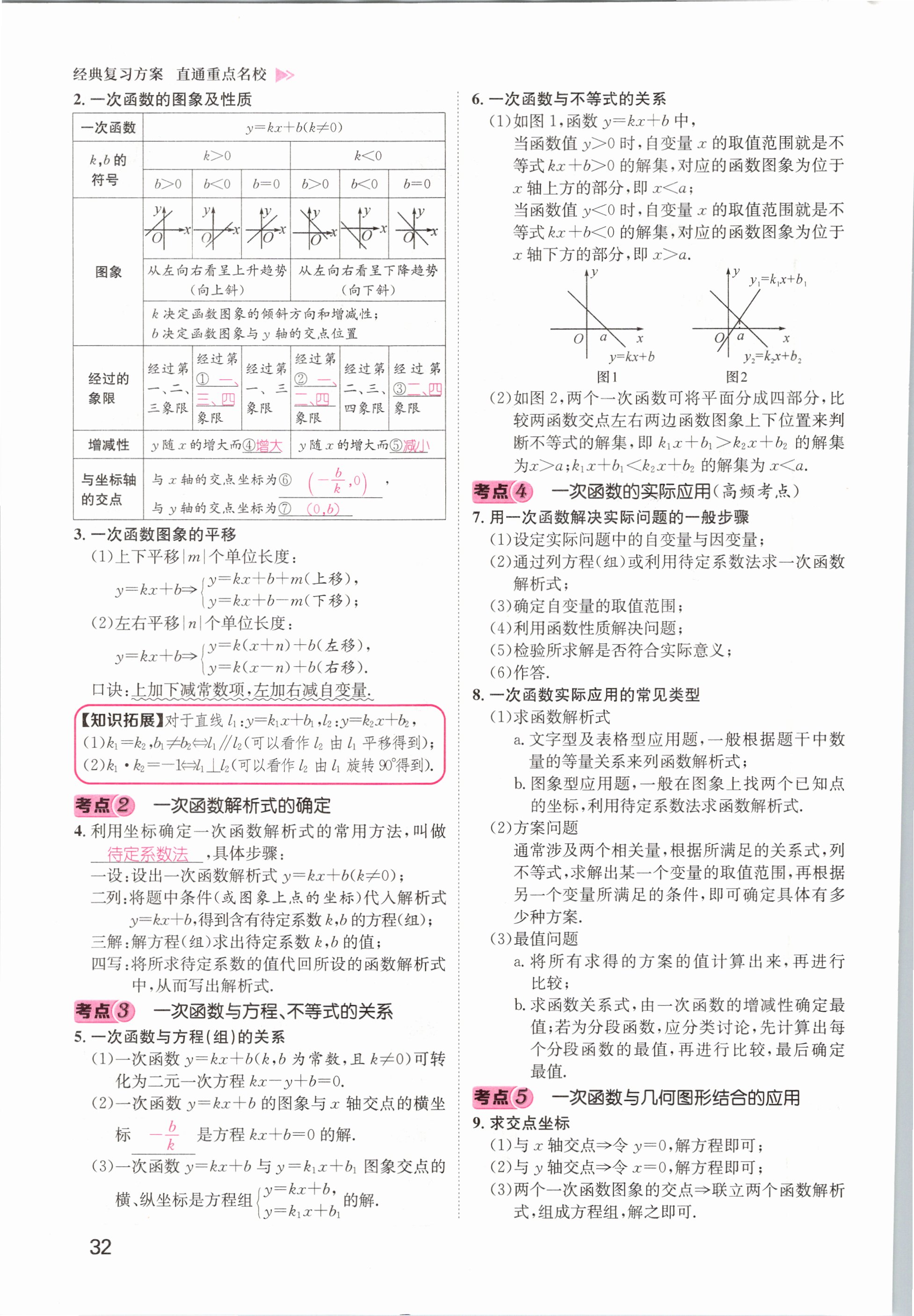 2021年名師測(cè)控中考特訓(xùn)方案數(shù)學(xué)江西專版 第30頁(yè)