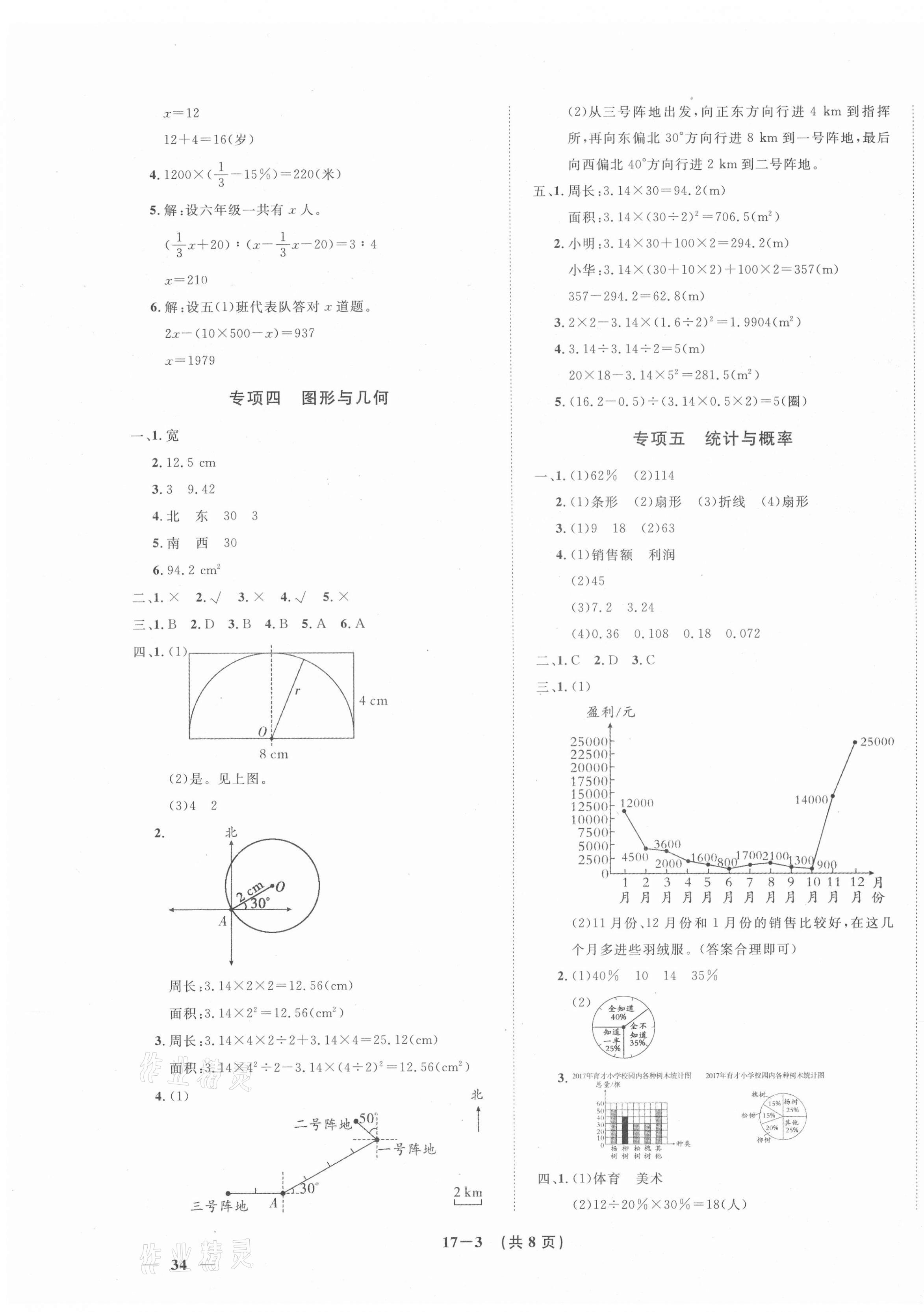 2020年小學(xué)期末總動(dòng)員六年級(jí)數(shù)學(xué)上冊(cè)人教版 參考答案第3頁