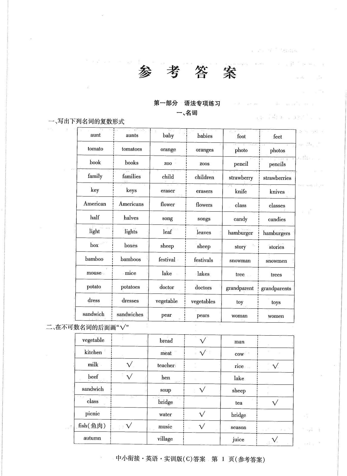 2021年精析巧練階段性同步復習與測試英語實訓版C 參考答案第1頁