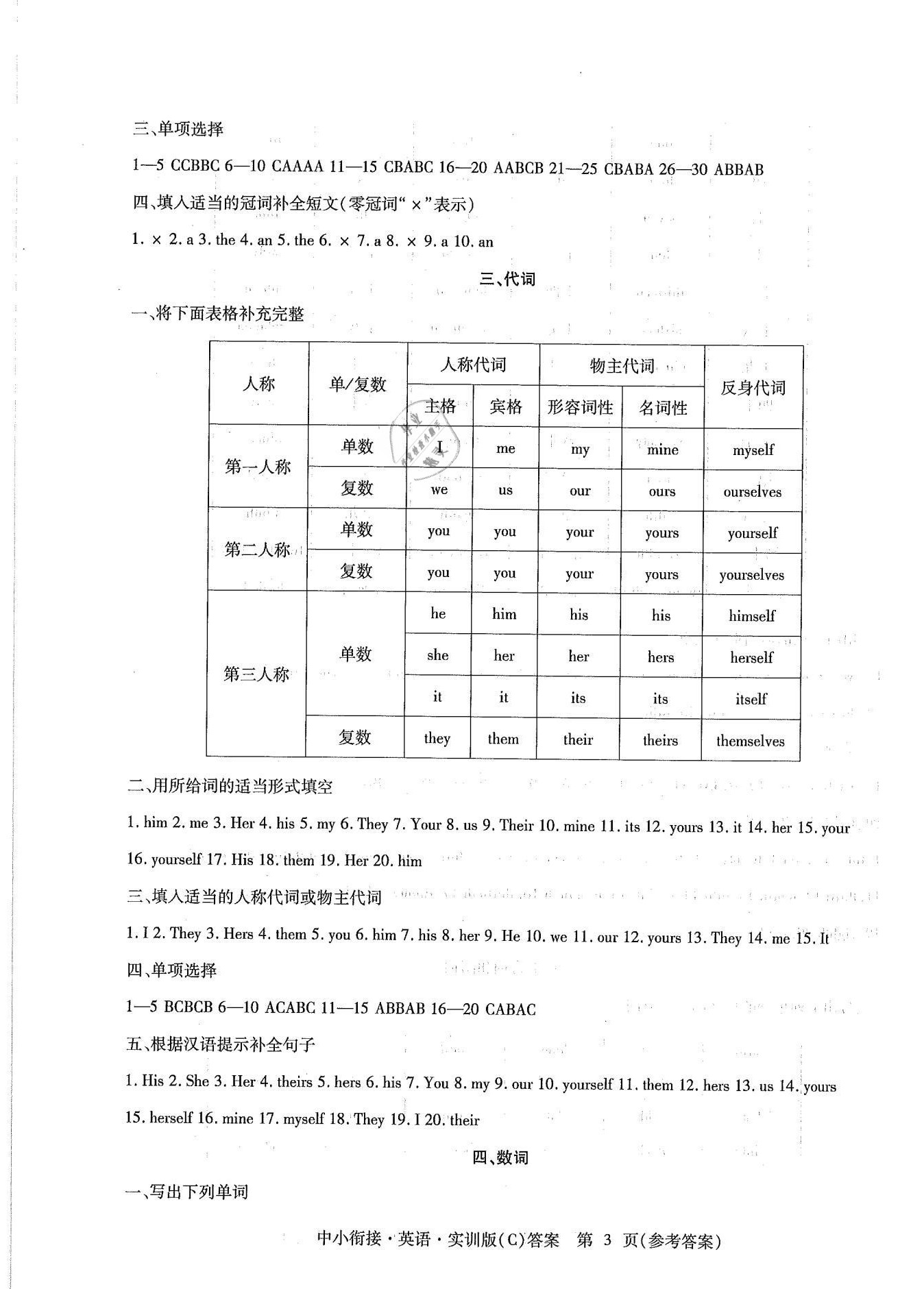 2021年精析巧練階段性同步復(fù)習(xí)與測(cè)試英語(yǔ)實(shí)訓(xùn)版C 參考答案第3頁(yè)