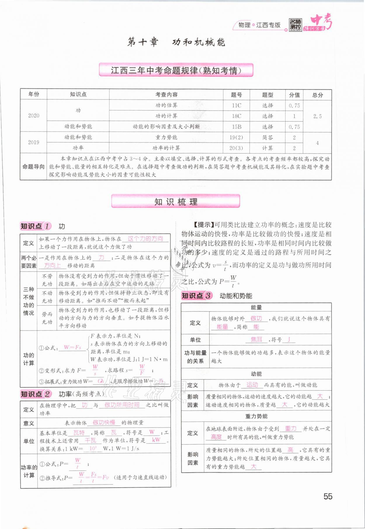 2021年名師測控中考特訓方案物理江西專版 參考答案第55頁