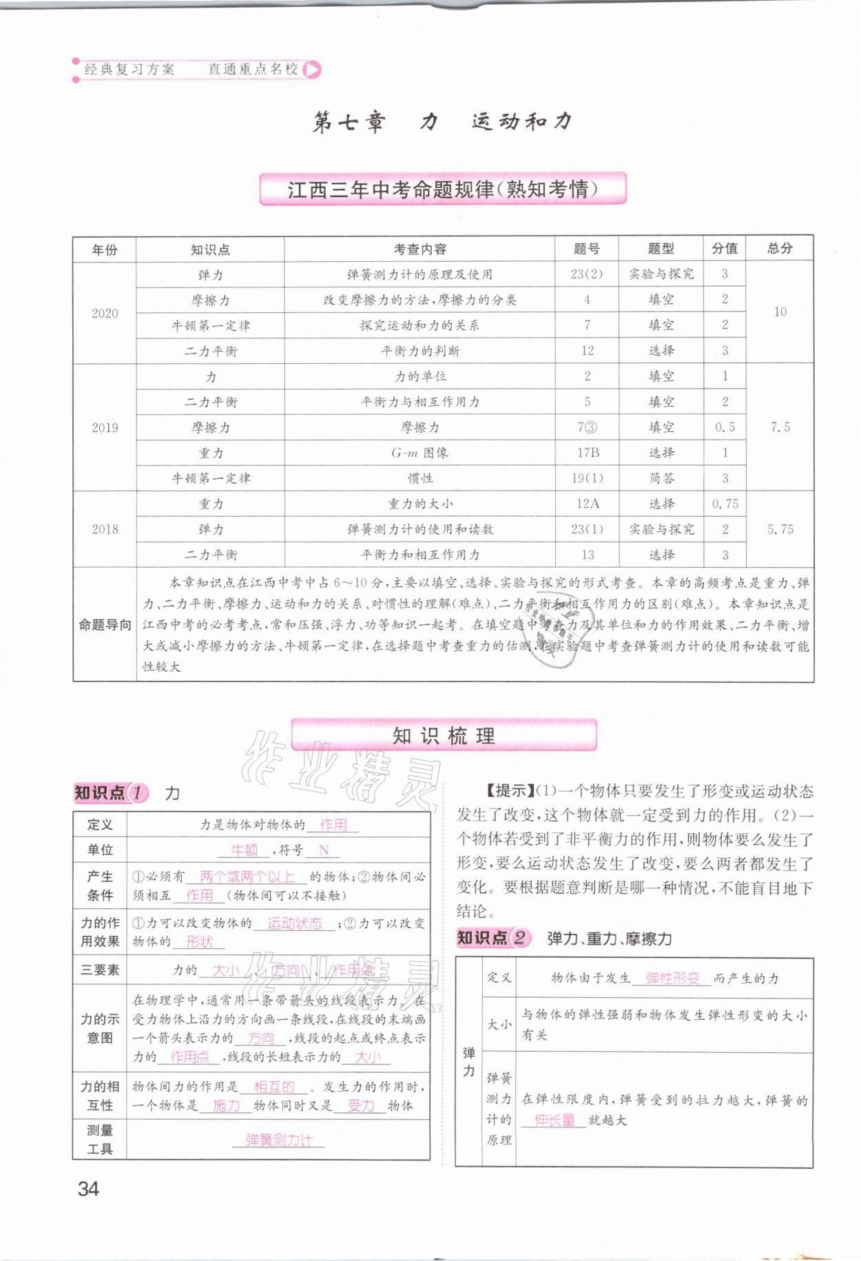 2021年名師測控中考特訓方案物理江西專版 參考答案第34頁