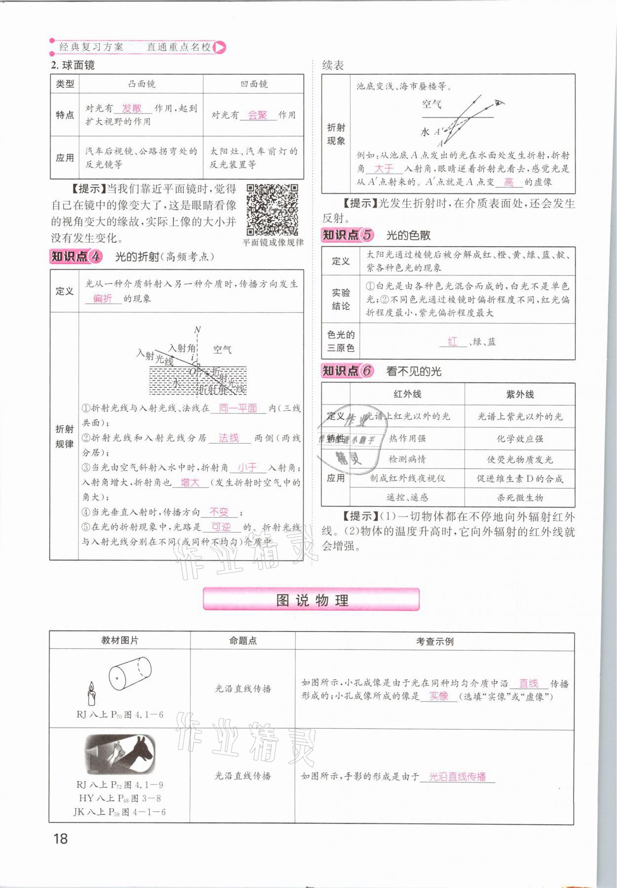 2021年名師測控中考特訓方案物理江西專版 參考答案第18頁