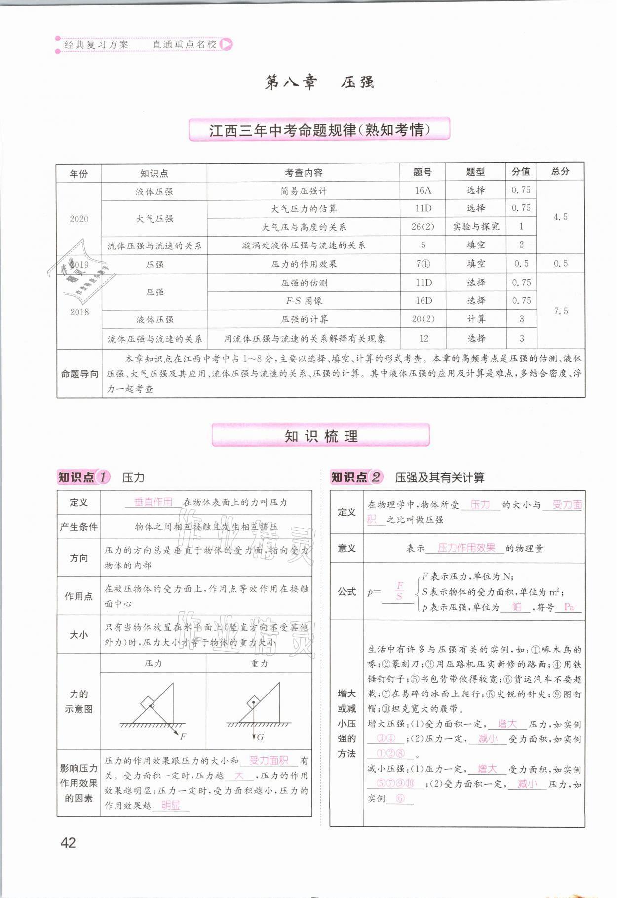 2021年名師測(cè)控中考特訓(xùn)方案物理江西專版 參考答案第42頁(yè)