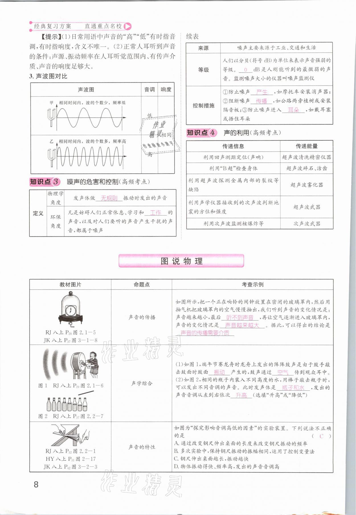 2021年名師測控中考特訓(xùn)方案物理江西專版 參考答案第8頁