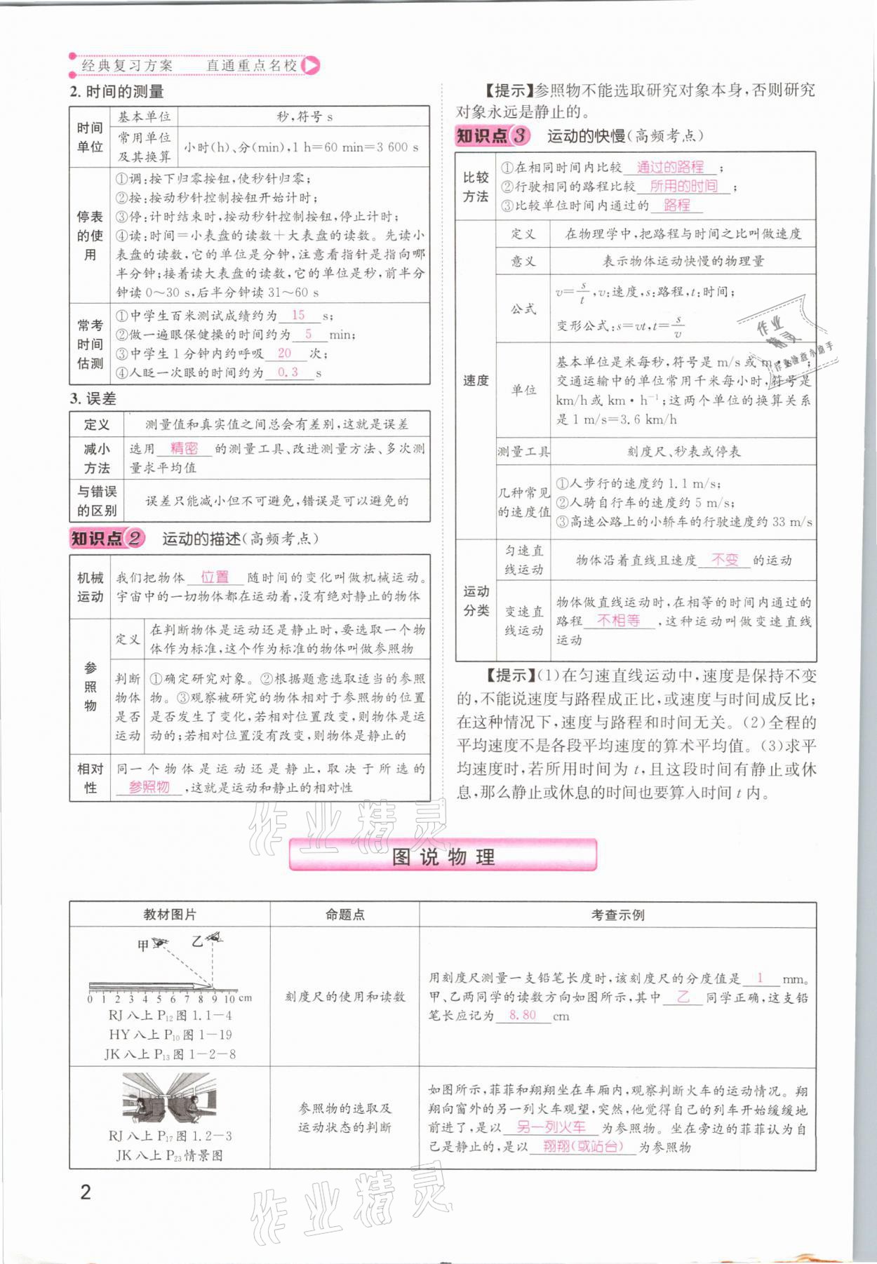 2021年名師測控中考特訓(xùn)方案物理江西專版 參考答案第2頁