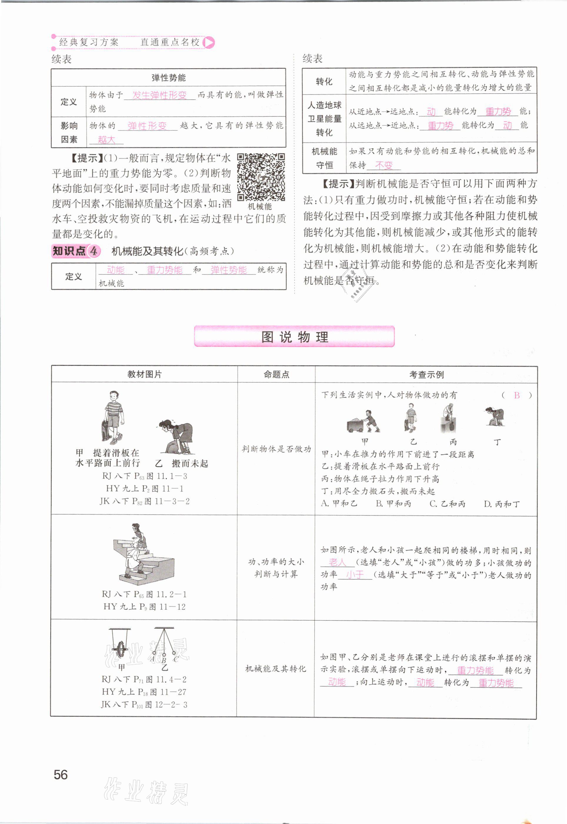 2021年名師測(cè)控中考特訓(xùn)方案物理江西專版 參考答案第56頁(yè)