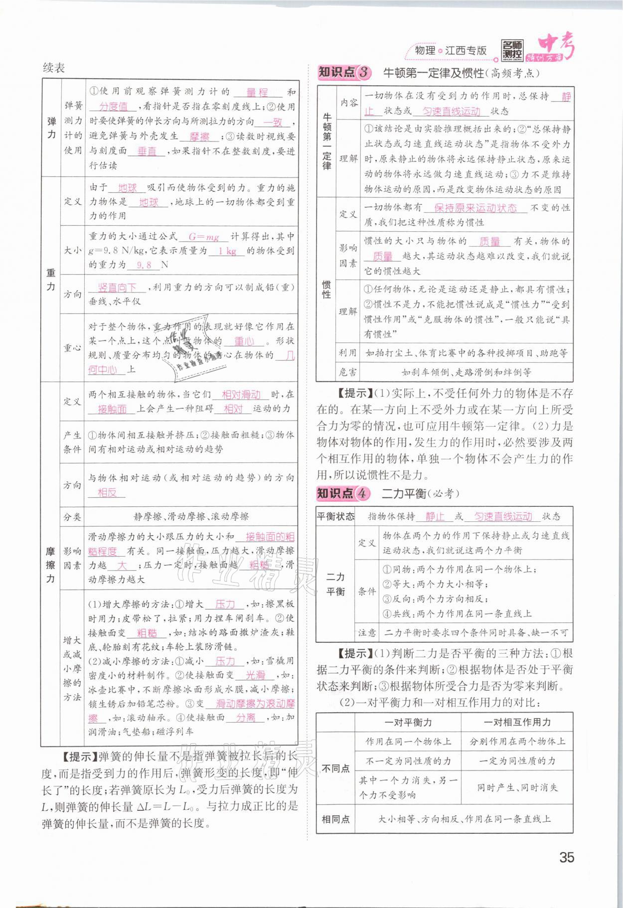 2021年名師測(cè)控中考特訓(xùn)方案物理江西專版 參考答案第35頁(yè)