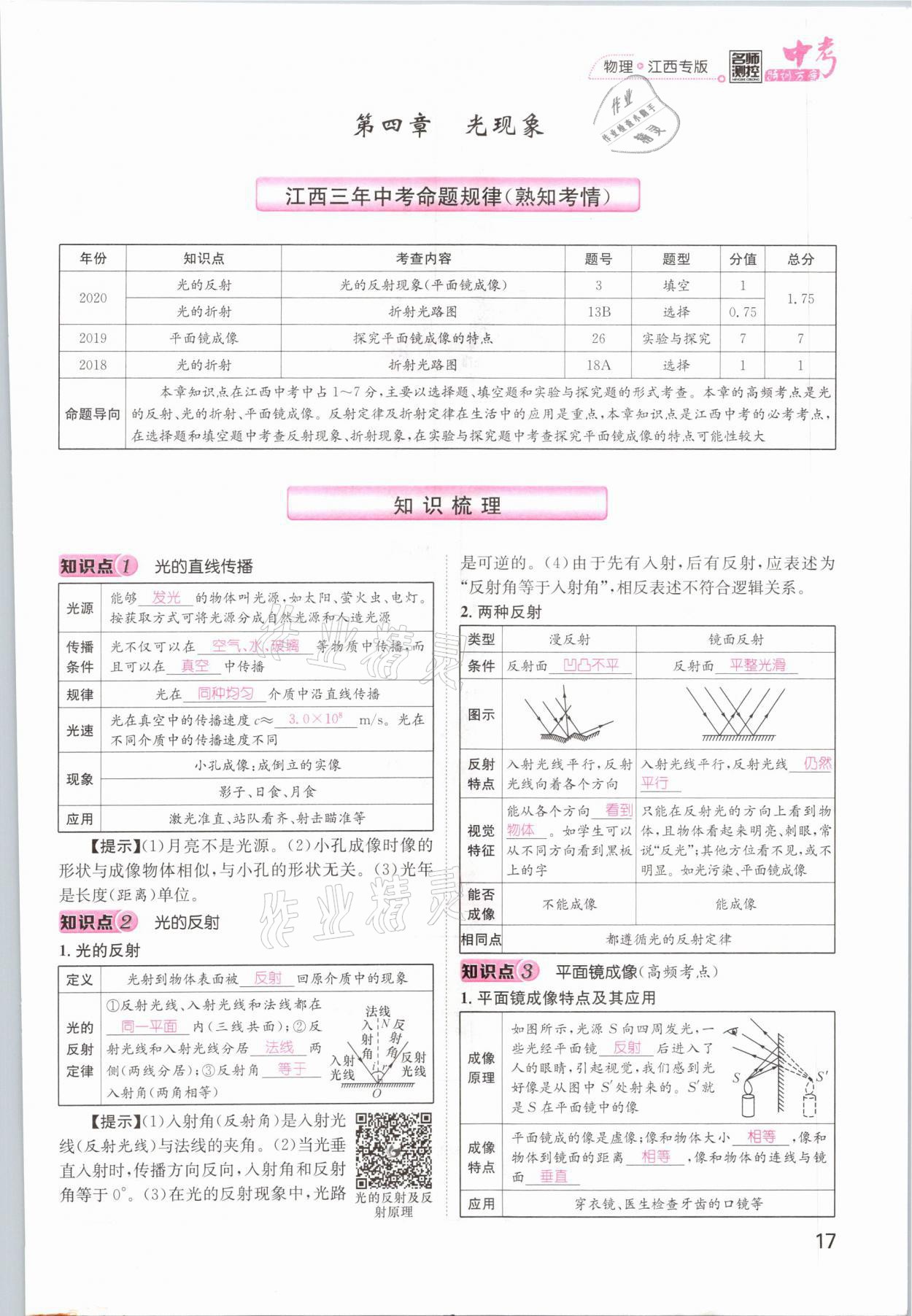 2021年名師測(cè)控中考特訓(xùn)方案物理江西專(zhuān)版 參考答案第17頁(yè)