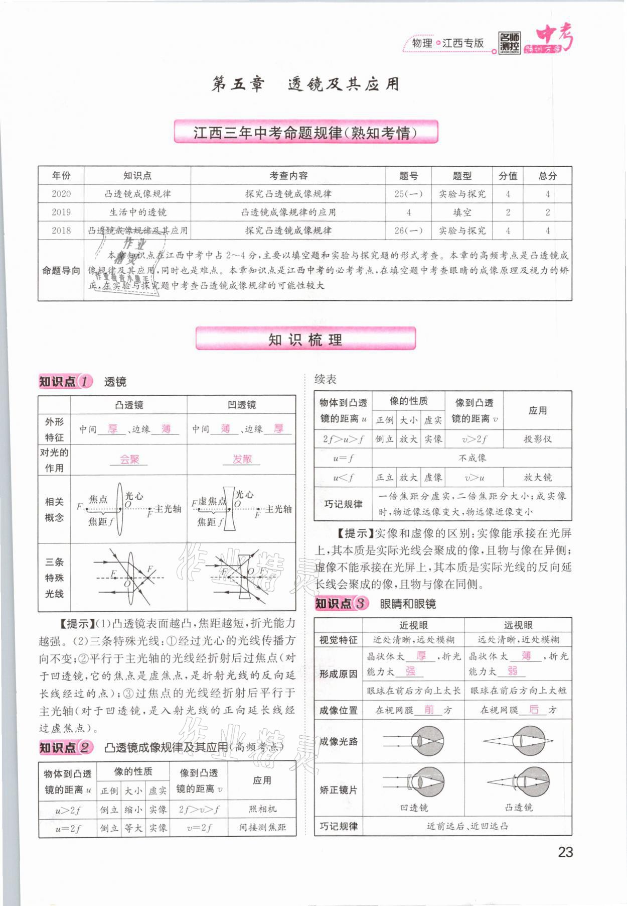 2021年名師測(cè)控中考特訓(xùn)方案物理江西專(zhuān)版 參考答案第23頁(yè)