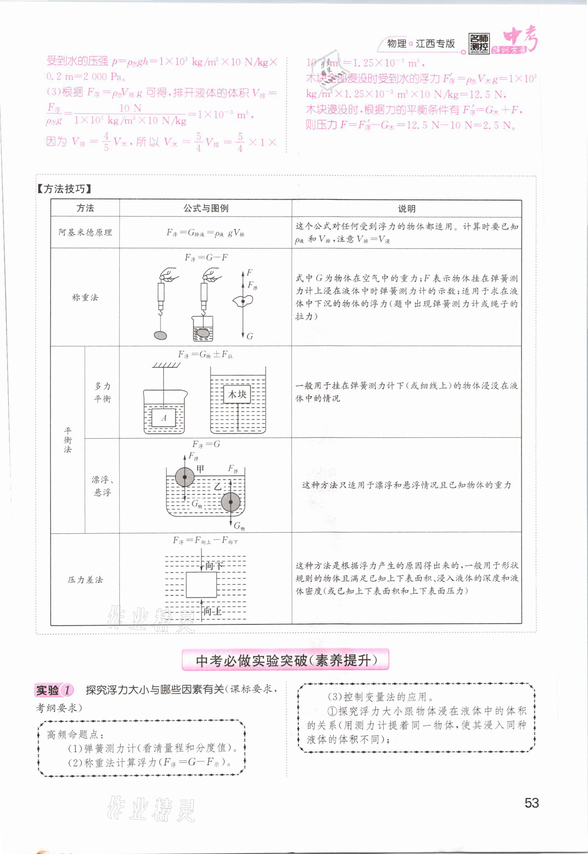 2021年名師測控中考特訓(xùn)方案物理江西專版 參考答案第53頁