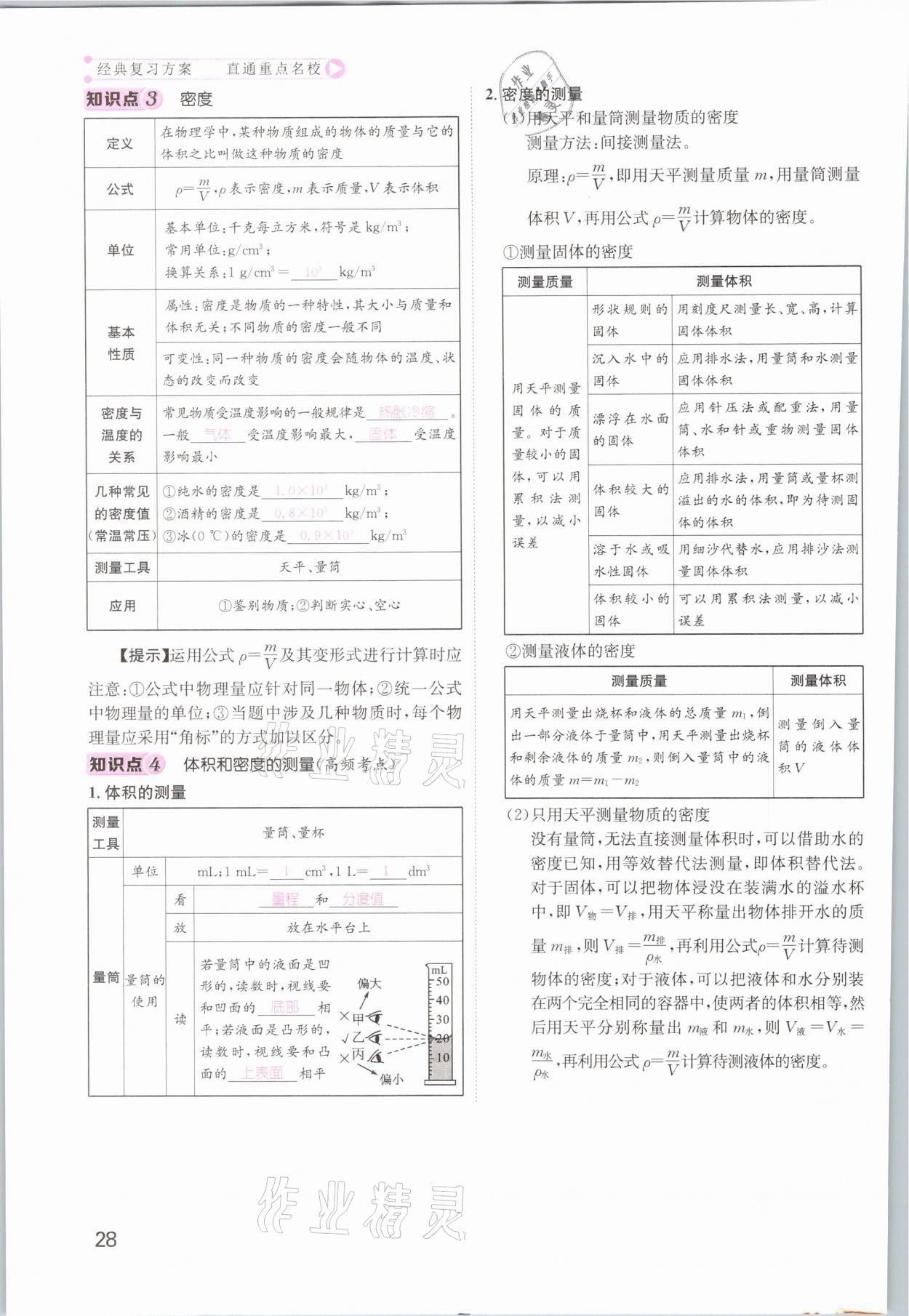 2021年名師測控中考特訓方案物理江西專版 參考答案第28頁
