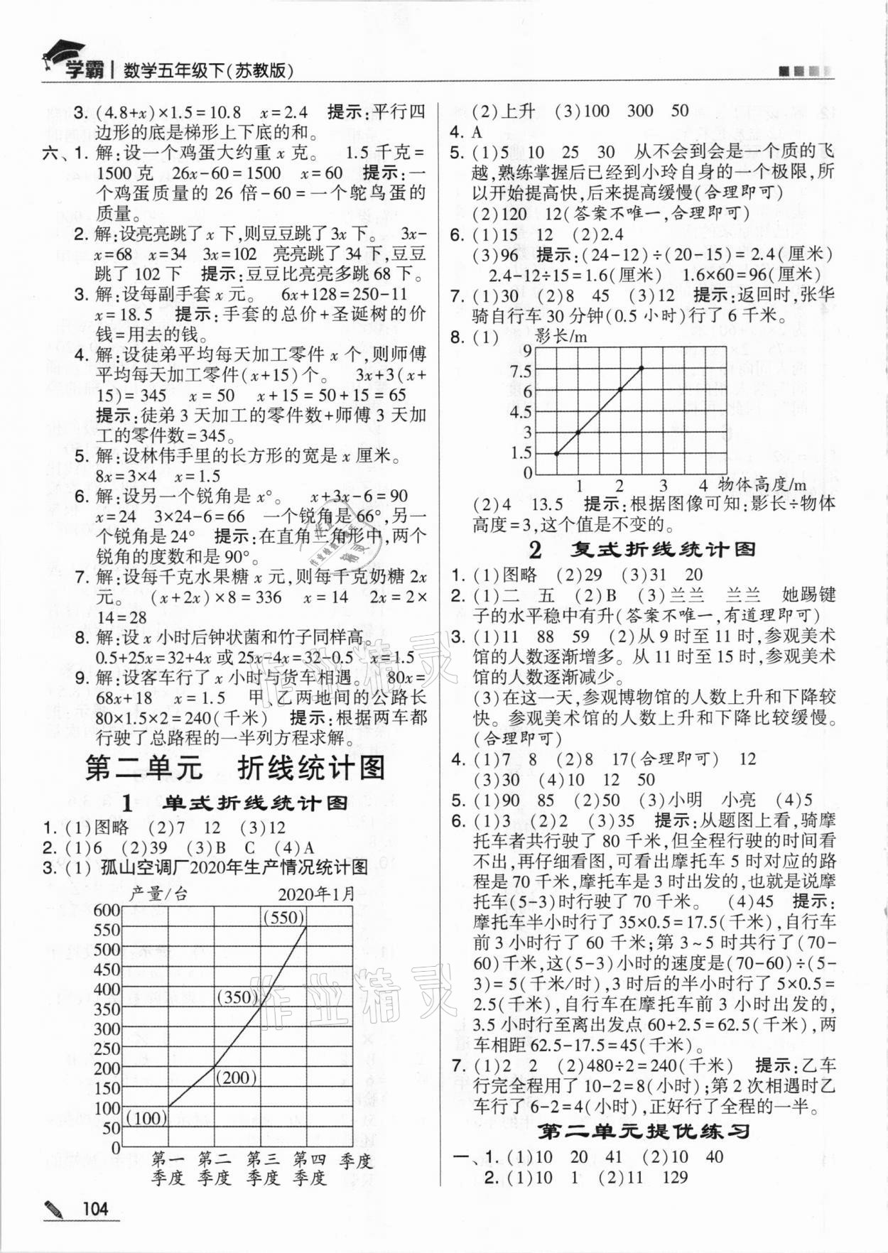 2021年乔木图书学霸五年级数学下册苏教版 参考答案第4页