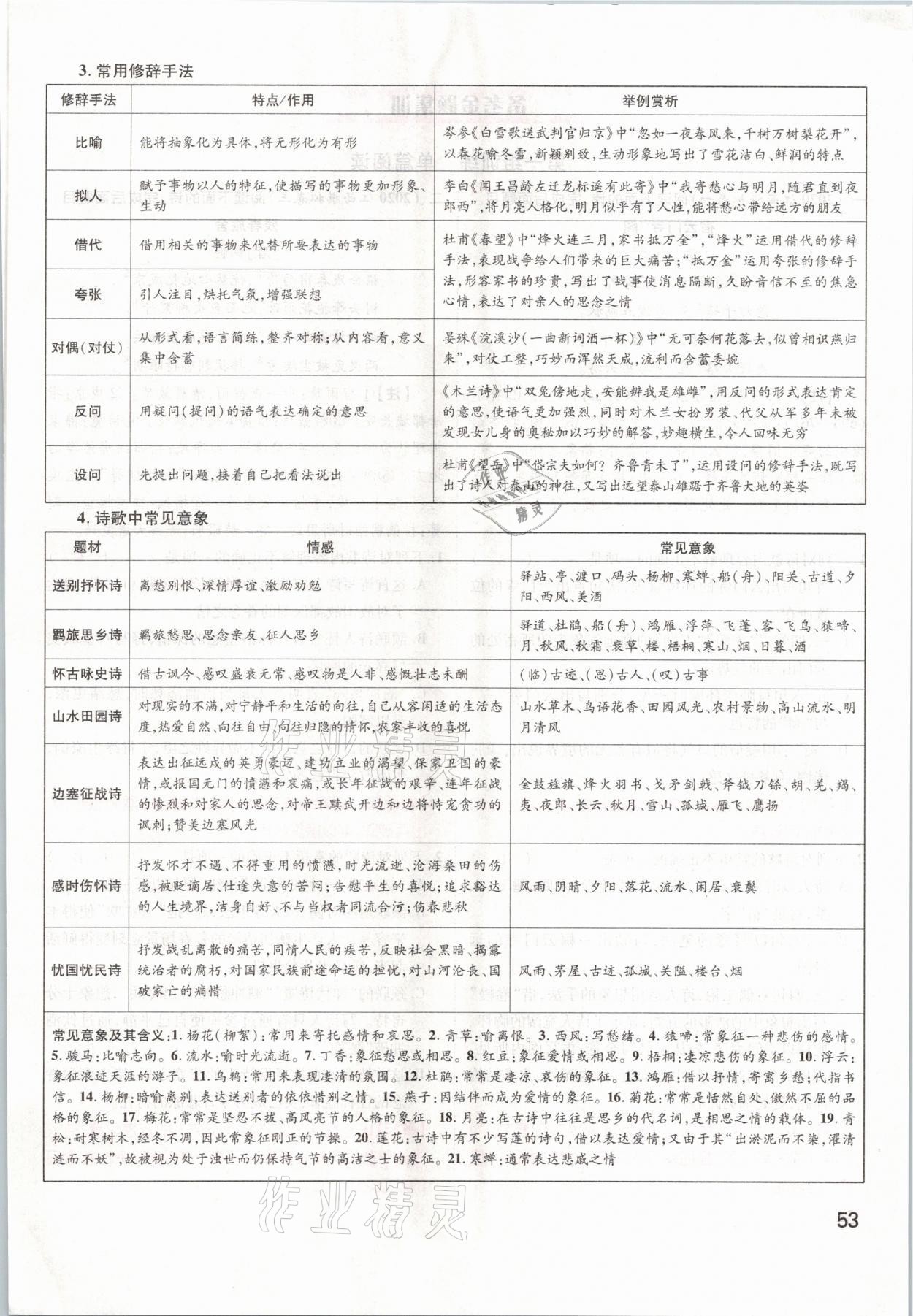 2021年名師測控中考特訓方案語文江西專版 第53頁