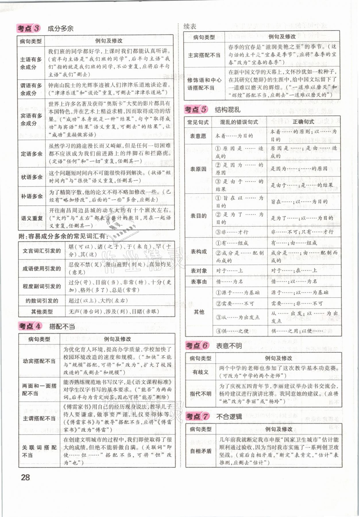 2021年名師測控中考特訓方案語文江西專版 第28頁