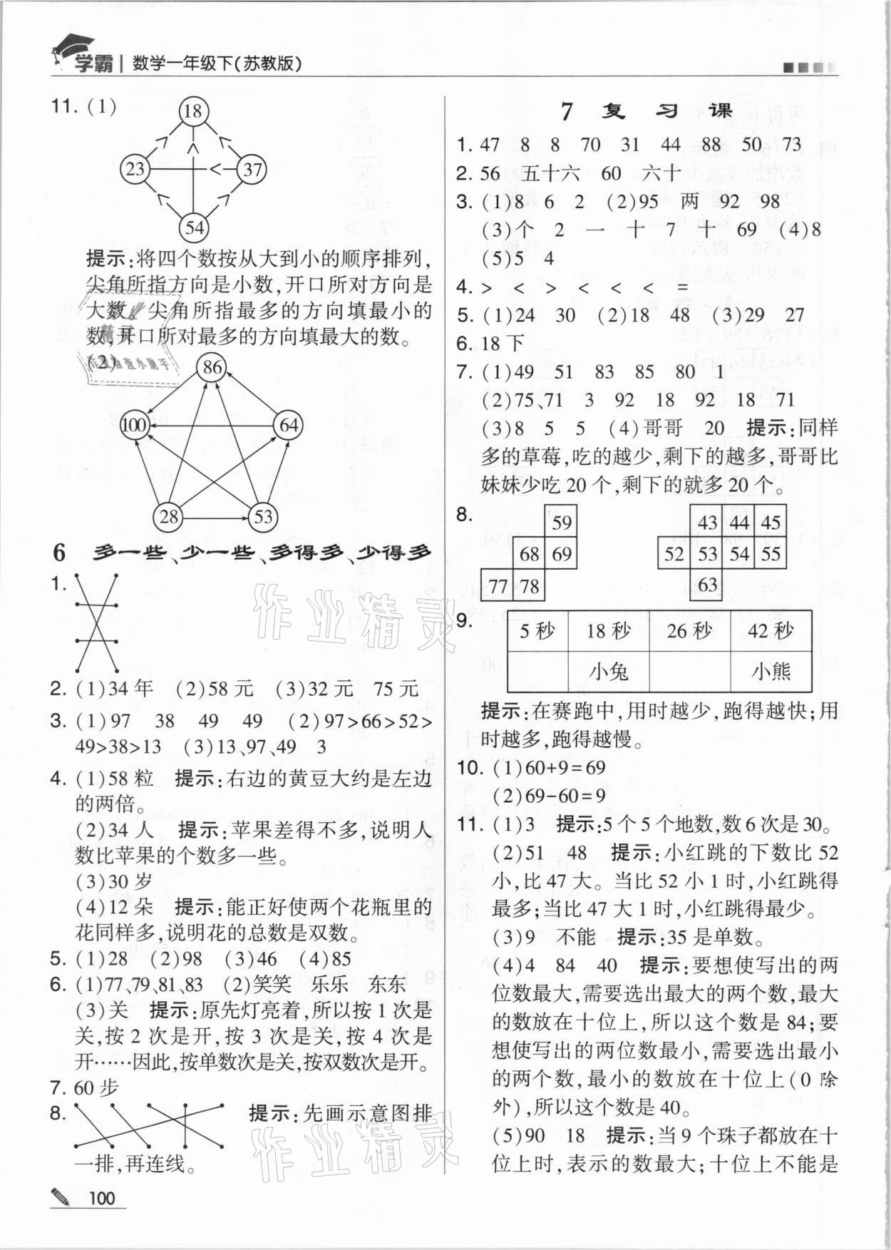 2021年喬木圖書學(xué)霸一年級數(shù)學(xué)下冊蘇教版 參考答案第4頁