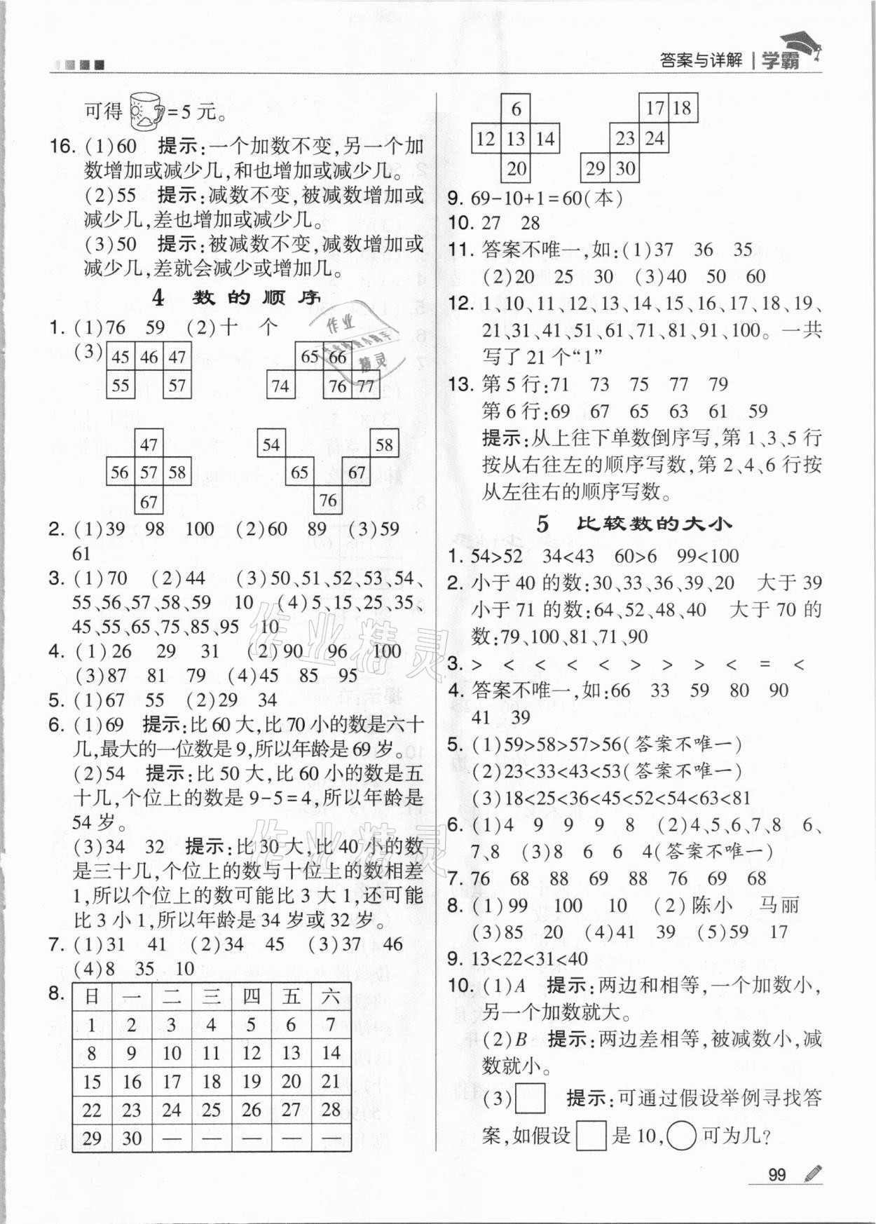 2021年喬木圖書(shū)學(xué)霸一年級(jí)數(shù)學(xué)下冊(cè)蘇教版 參考答案第3頁(yè)