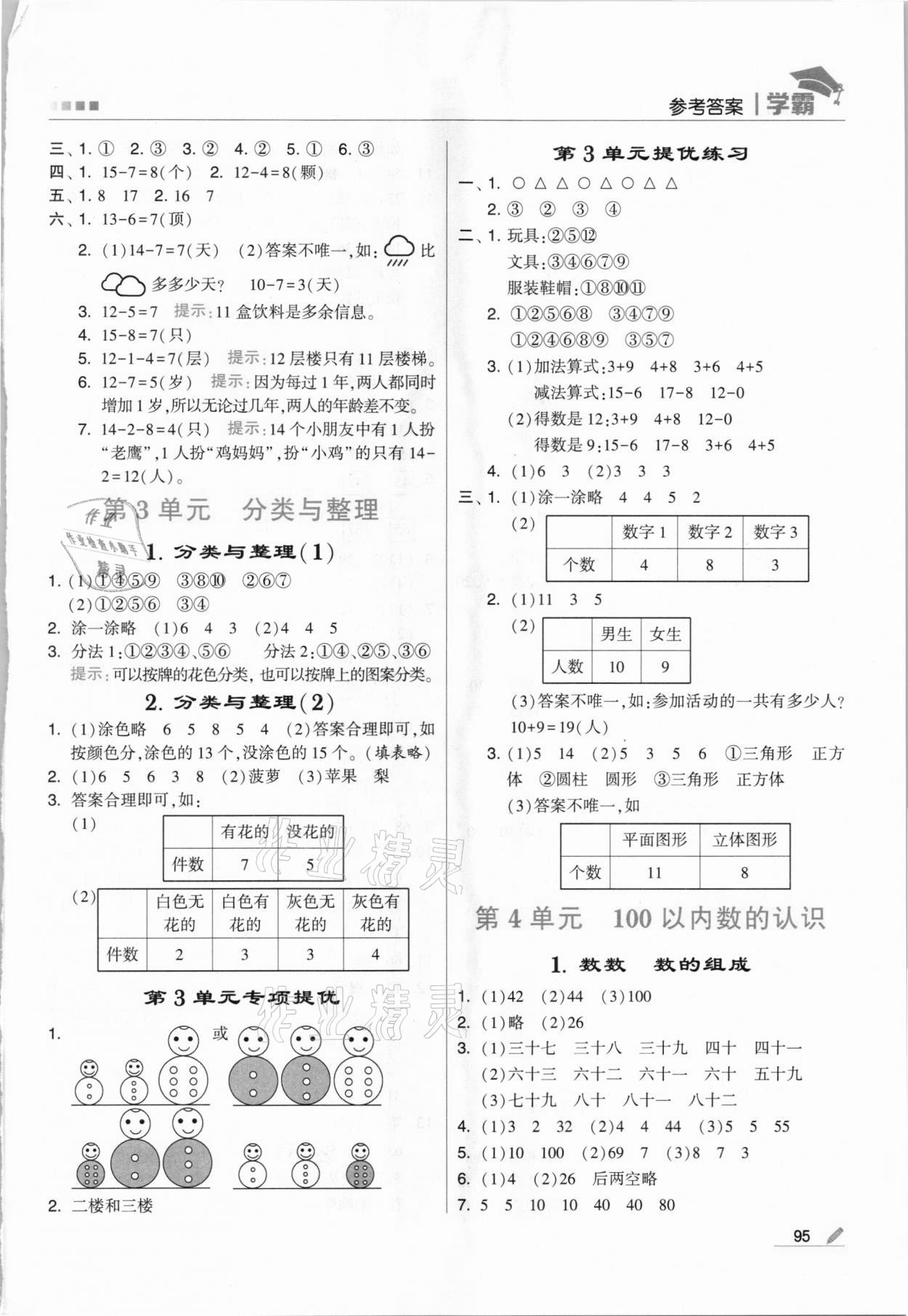 2021年喬木圖書(shū)學(xué)霸一年級(jí)數(shù)學(xué)下冊(cè)人教版 第5頁(yè)